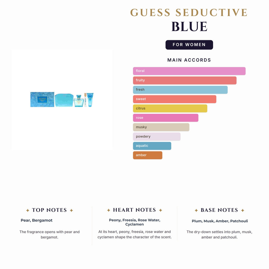Set W- Guess Seductive Blue 4Pc (2.5oz EDT +0.5oz EDT +3.4Bl +Purse)