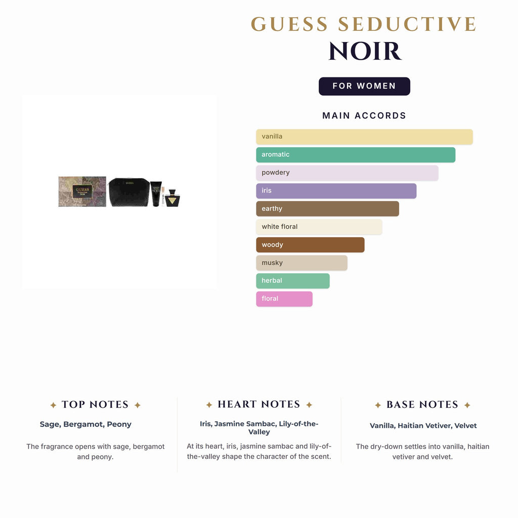 Set W- Guess Seductive Noir 4Pc (2.5oz + 1/2oz + 3.4Bl + Pouch)