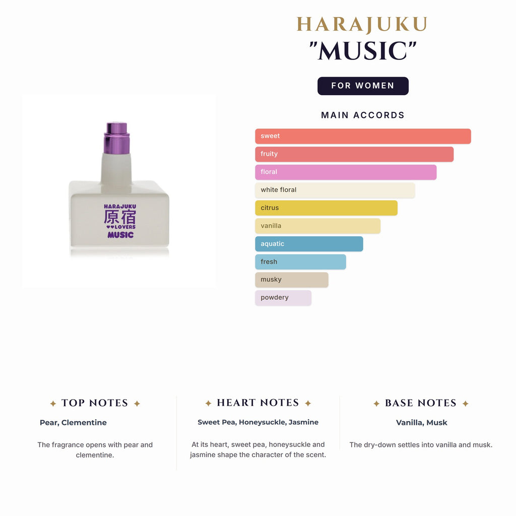 Set W- Harajuku "Music" -2Pcs (1oz EDT Spy + Solid Perfume )
