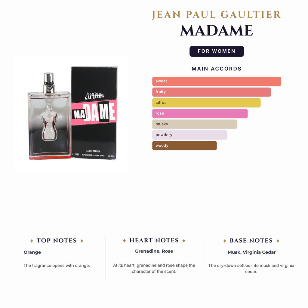 Set W- Jean Paul Gaultier Madame -2Pcs (1.6oz EDT + 3.3oz B/L )