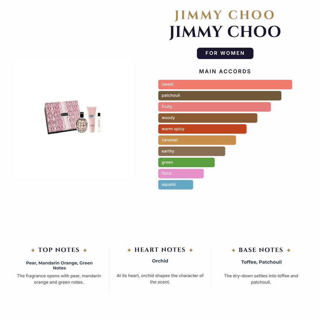 Set W- Jimmy Choo 3Pc (3.4oz EDP+3.4Bl+Mini)