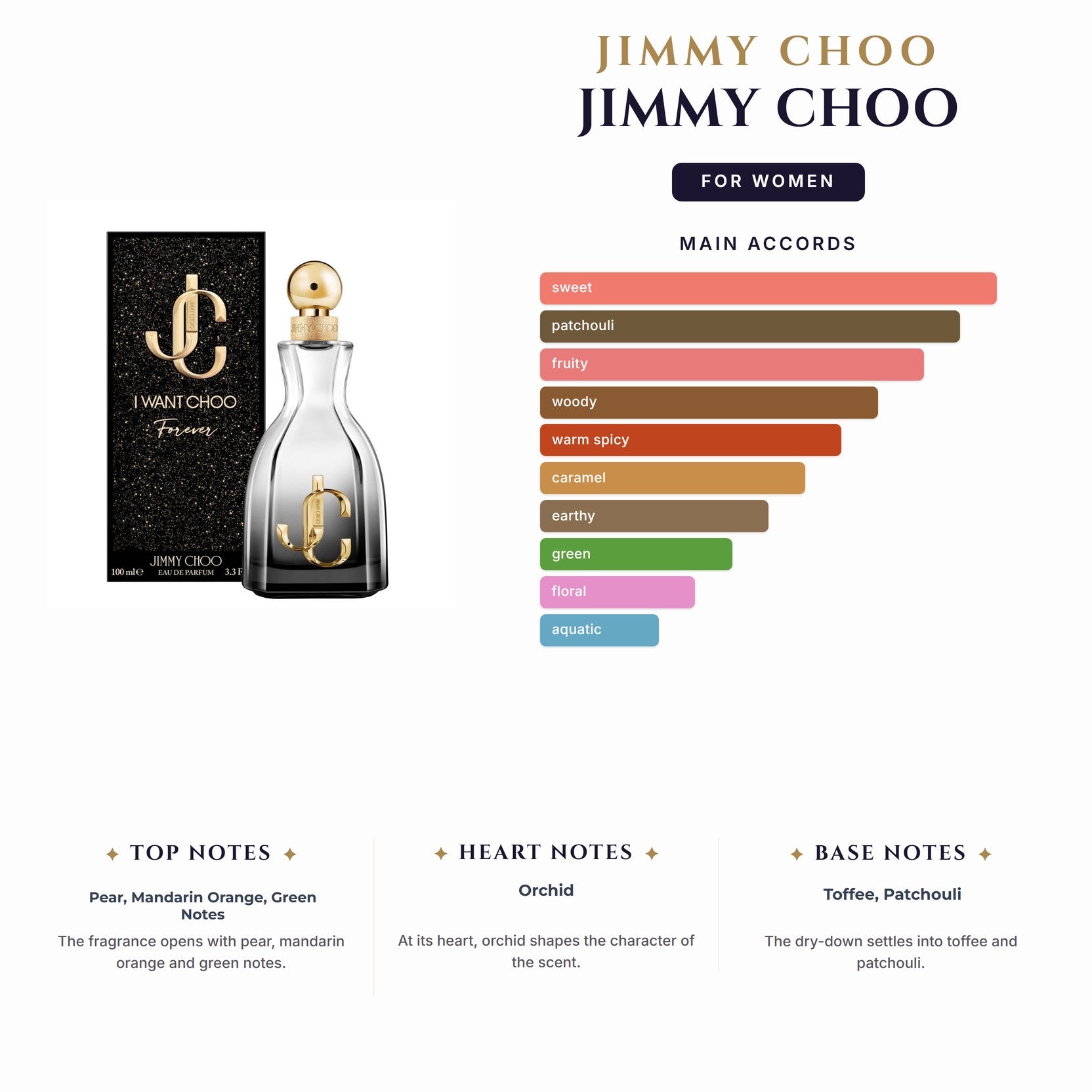 Set W- Jimmy Choo 3Pc (3.4oz EDP+3.4Bl+Mini)