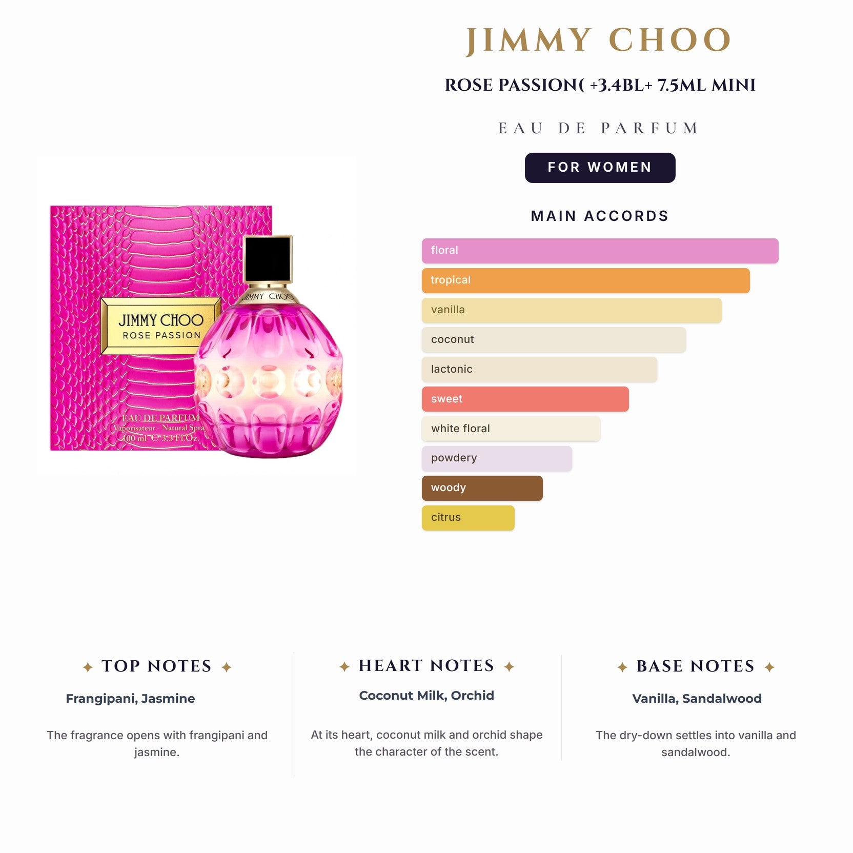 Set W- Jimmy Choo Rose Passion 3Pc(3.4oz EDP+3.4Bl+ 7.5Ml Mini