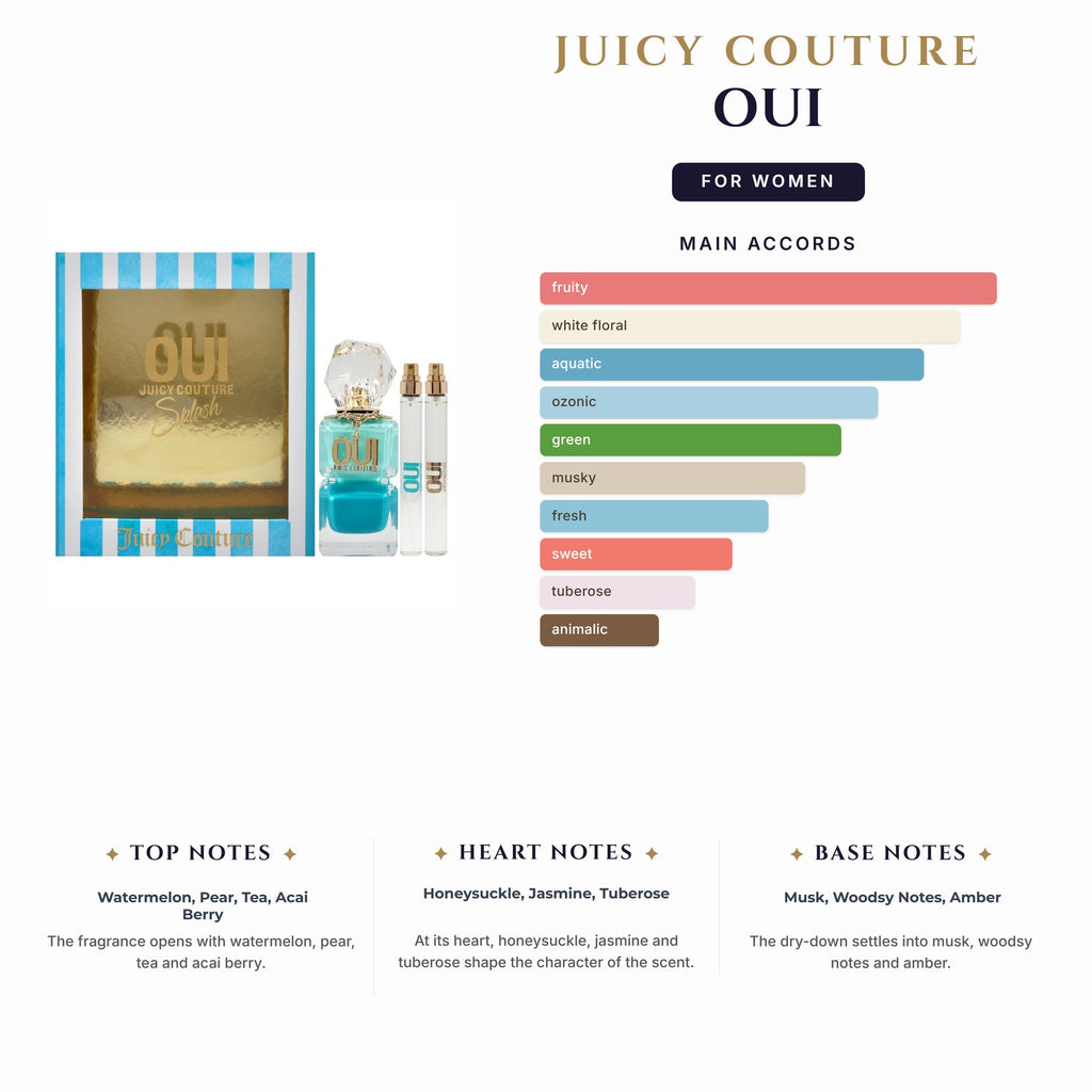 Set W- Juicy Couture Oui Splash 3Pc (3.4oz EDP+2X0.33)