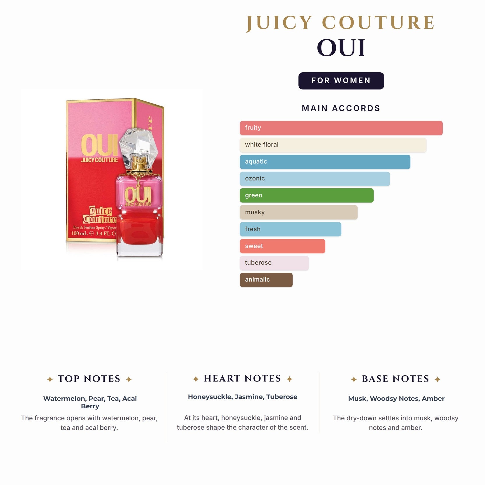 Set W- Juicy Couture Oui Splash 3Pc (3.4oz EDP+2X0.33)