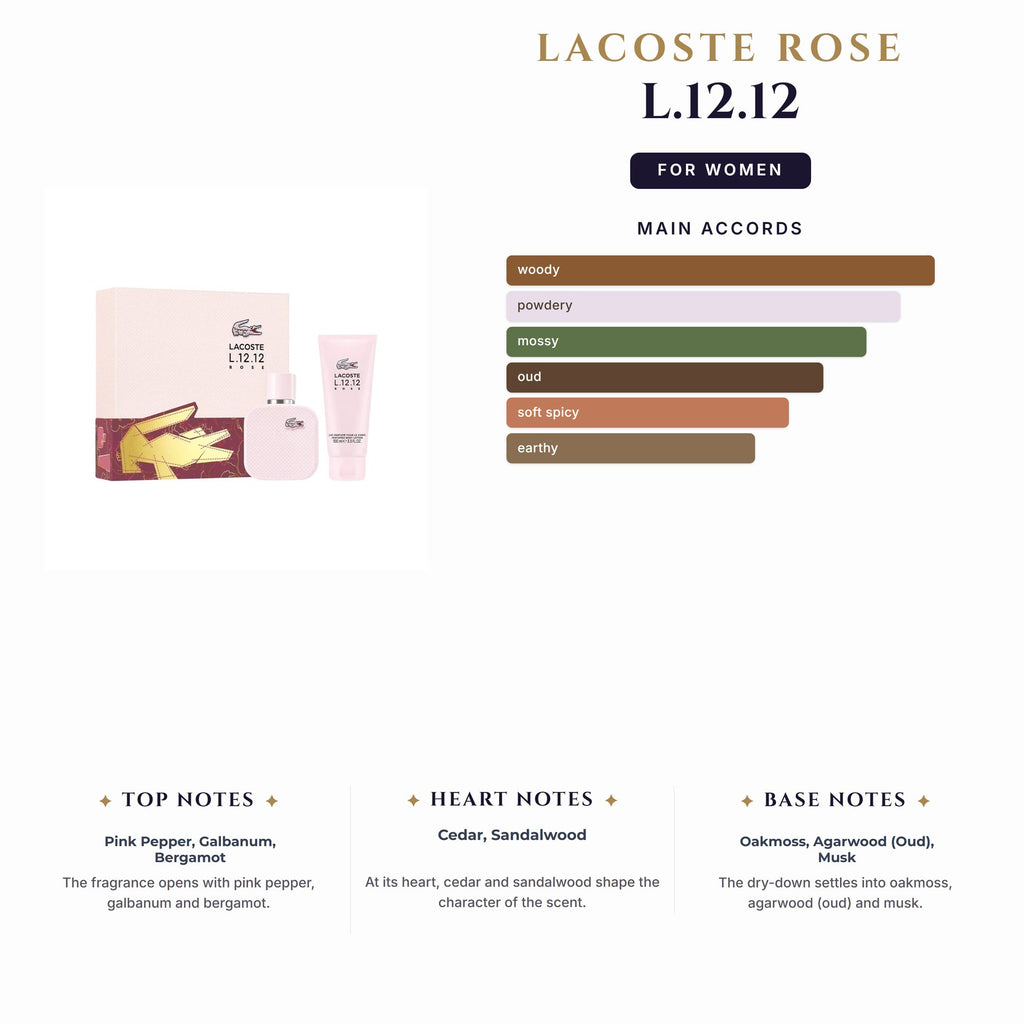 Set W Lacoste Rose L.12.12 2Pc (1.7oz EDP +3.4 Bl)