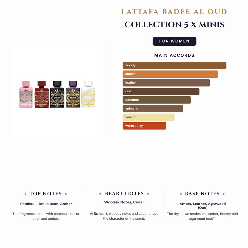 Set W Lattafa Badee Al Oud Collection 5 X 5Ml Minis (Glory+Honor & Glory+Sublime+Amethyste+Noble Blush)