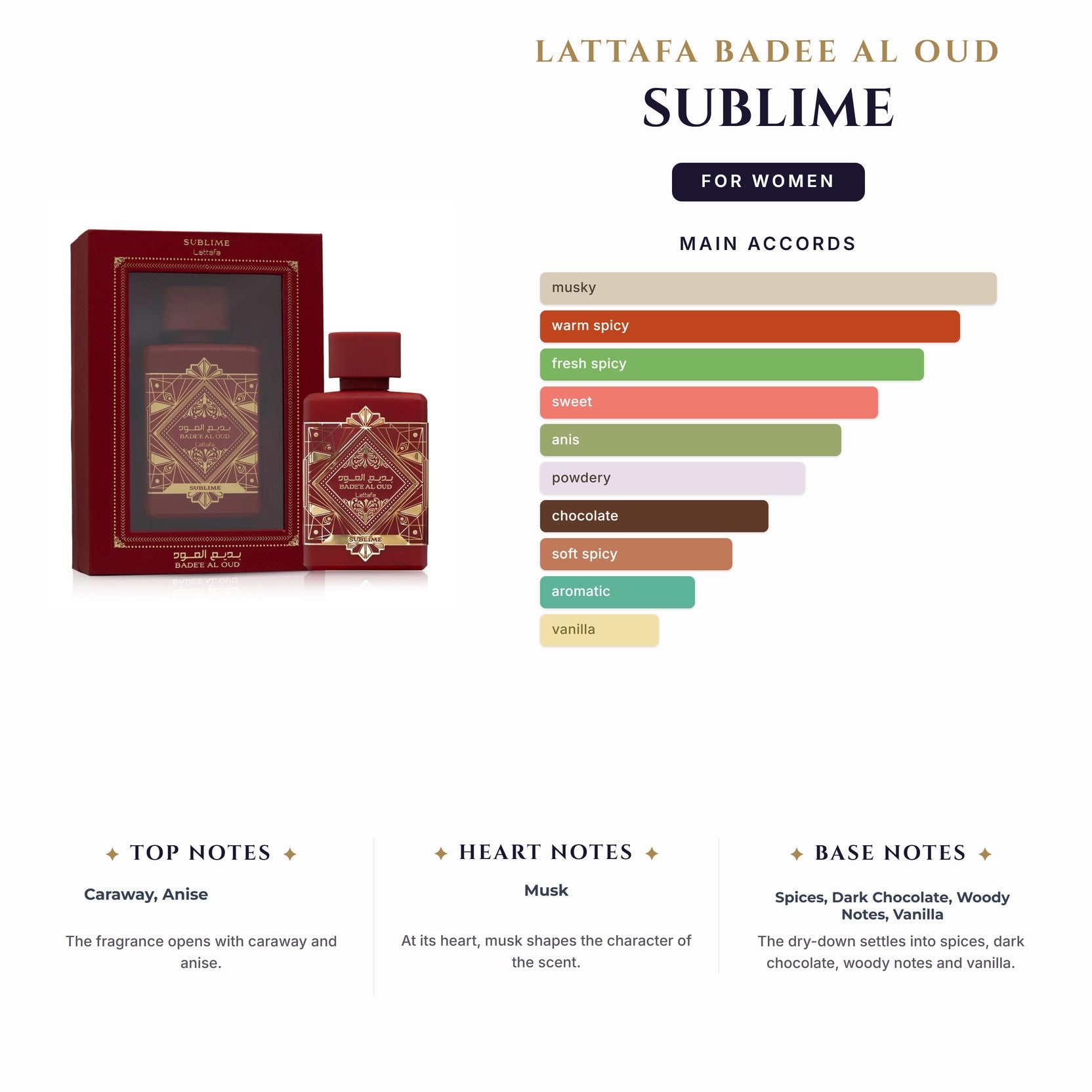 Set W- Lattafa Badee Al Oud Sublime 3Pc (3.4oz EDP + 1.7oz Hair Mist +6.8oz Deo Spry)