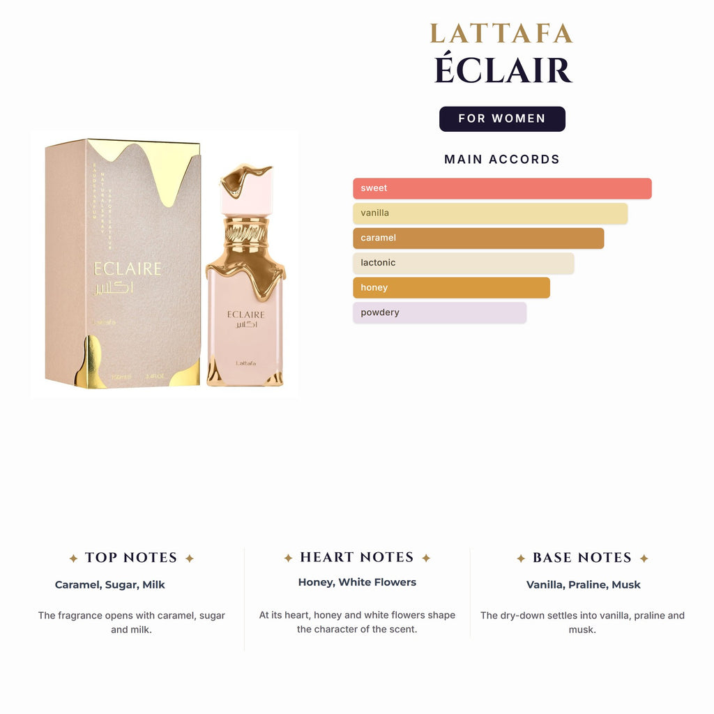 Set W Lattafa Éclair 2Pc (3.4oz EDP + 5.0oz Body Mist)