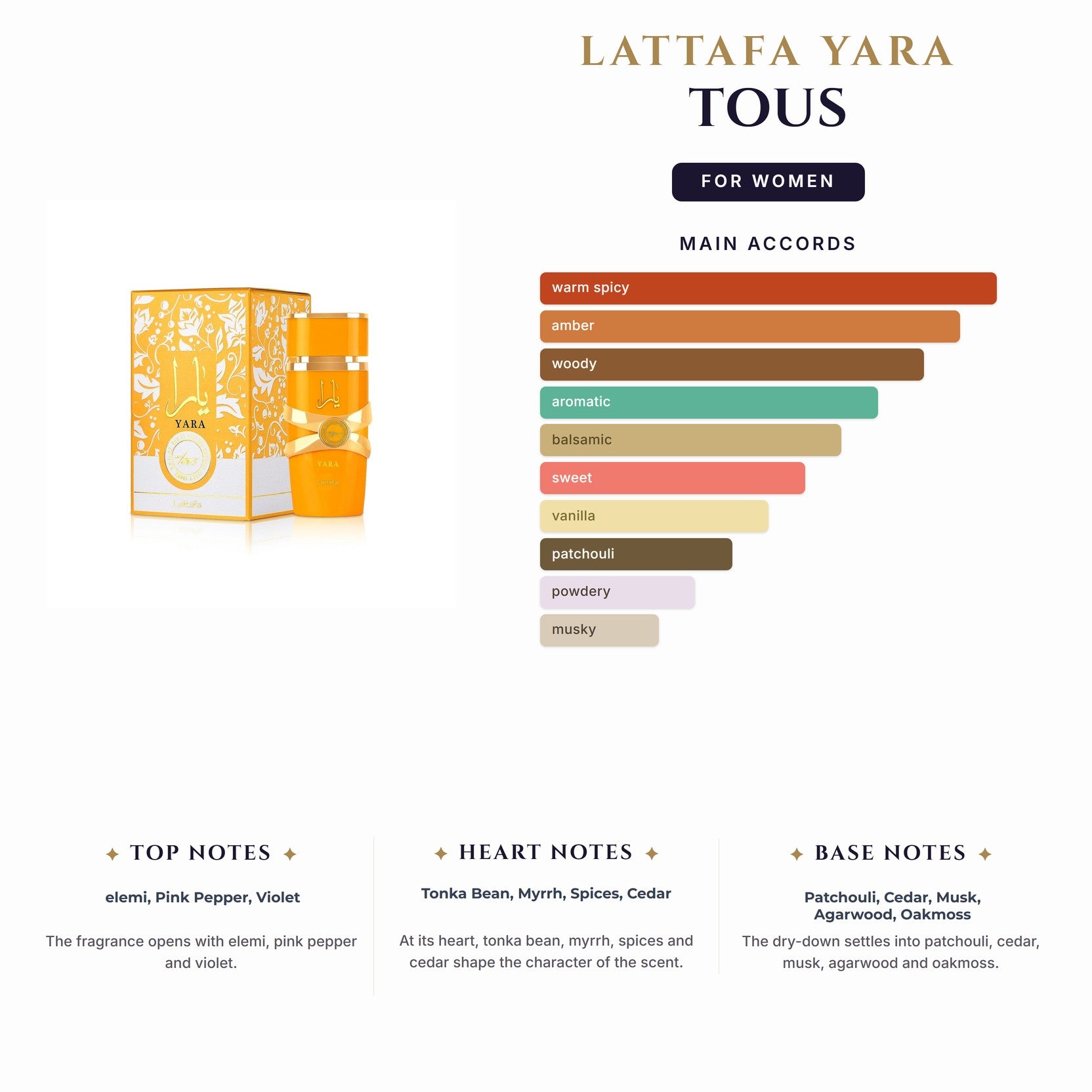Set W- Lattafa Yara Tous 3Pc (3.4oz EDP +6.8oz Deo Spry+ 1.7oz Hair Mist)