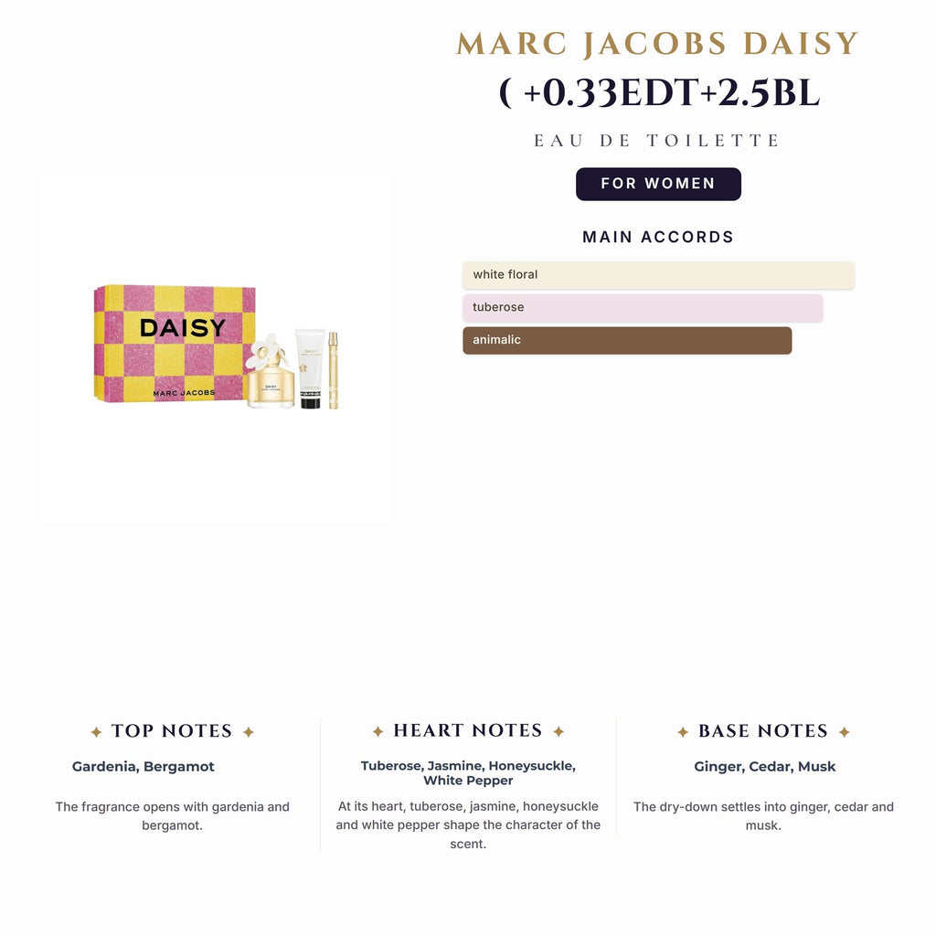 Set W- Marc Jacobs Daisy 3Pc (3.0oz EDT +0.33EDT+2.5Bl
