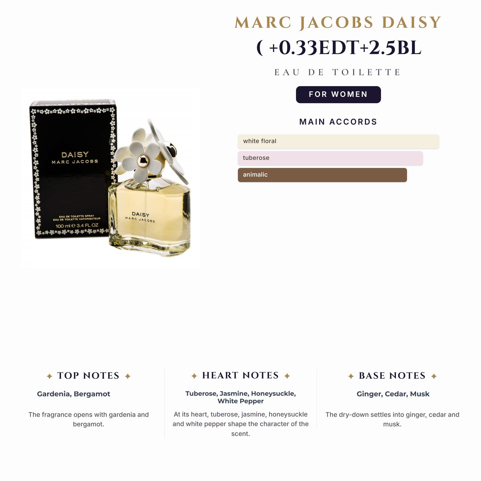 Set W- Marc Jacobs Daisy 3Pc (3.0oz EDT +0.33EDT+2.5Bl