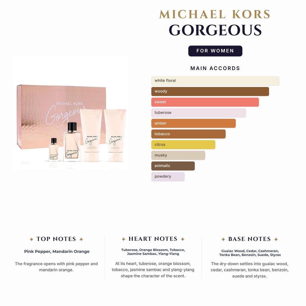 Set W- Michael Kors Gorgeous 4Pc(3.4oz EDP+3.4Sg+3.4Bl+Mini)