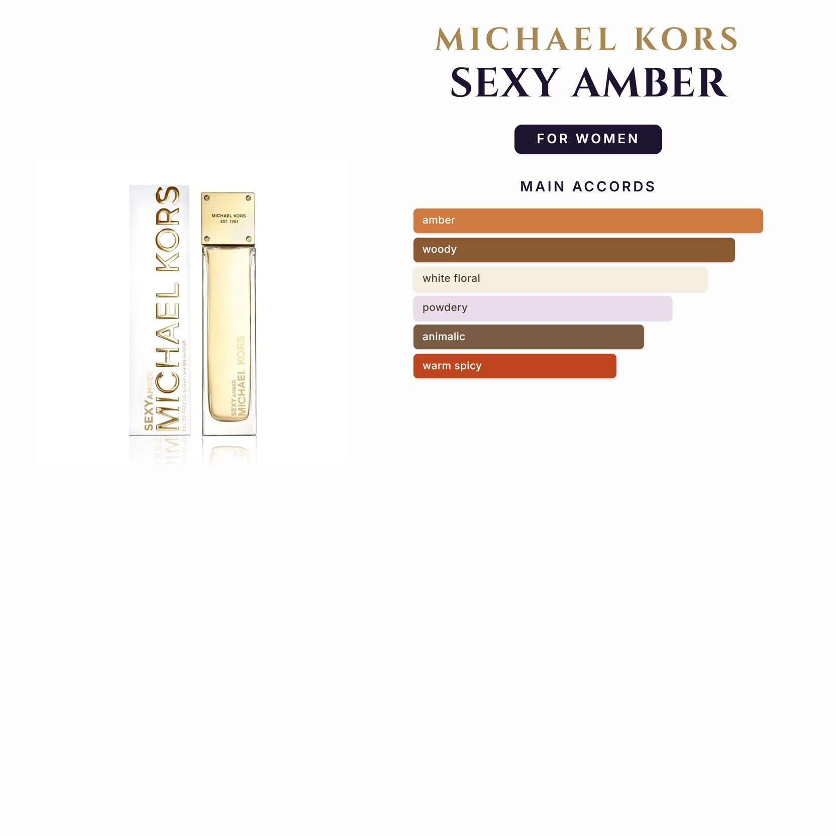 Set W- Michael Kors Sexy Amber 4Pc (3.4oz EDP+3.4Sg+3.4Bl+5Ml)