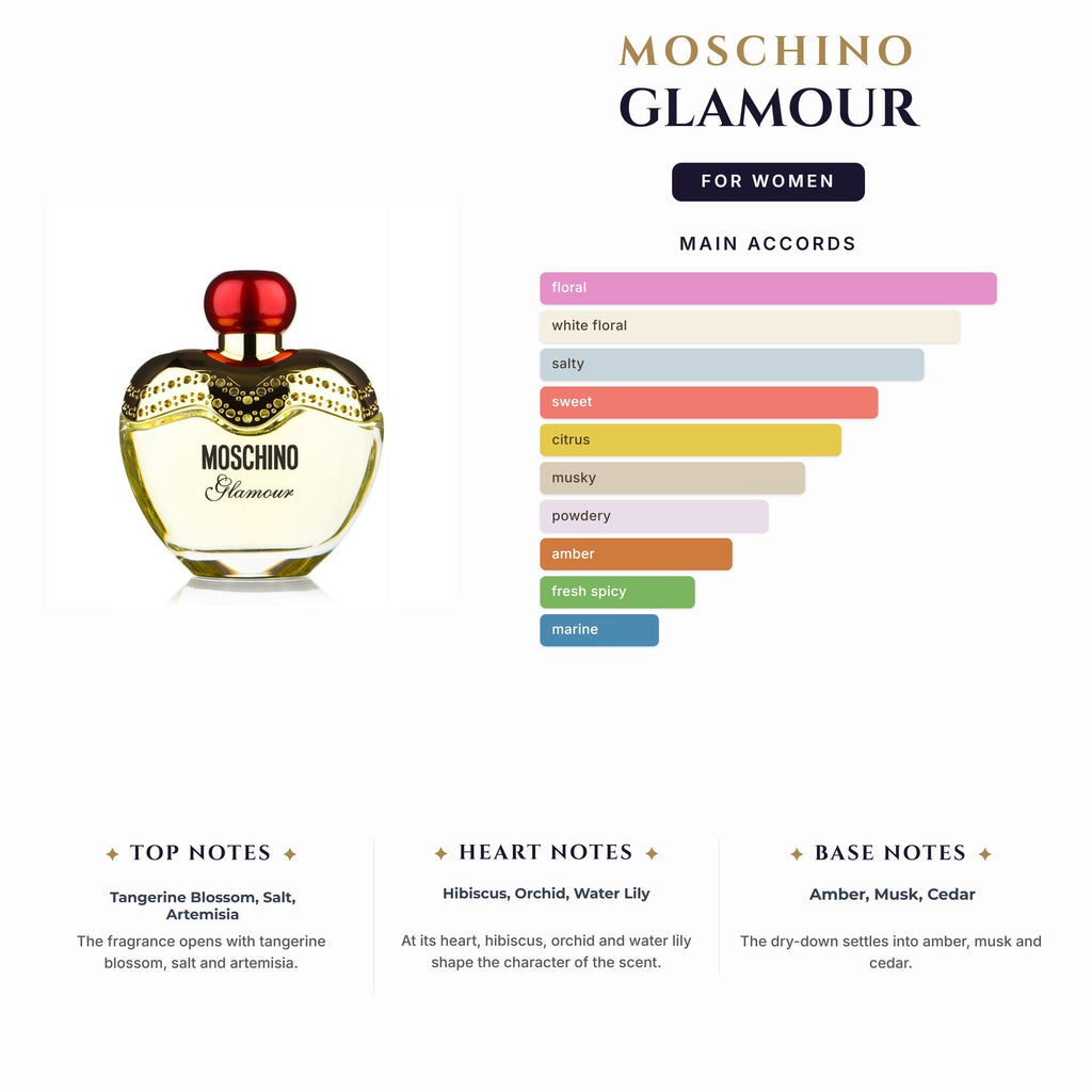 Set W- Moschino Glamour -4Pcs (1.7oz EDT+ 1oz S/G + 1oz B/L + 1oz B/Gel )