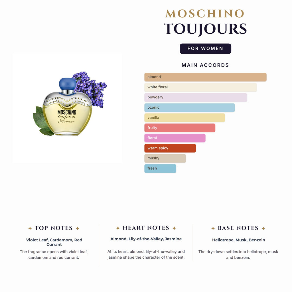 Set W- Moschino Toujours -4Pcs (1.7oz EDT + 1oz S/G + 1oz B/L + 1oz B/G )