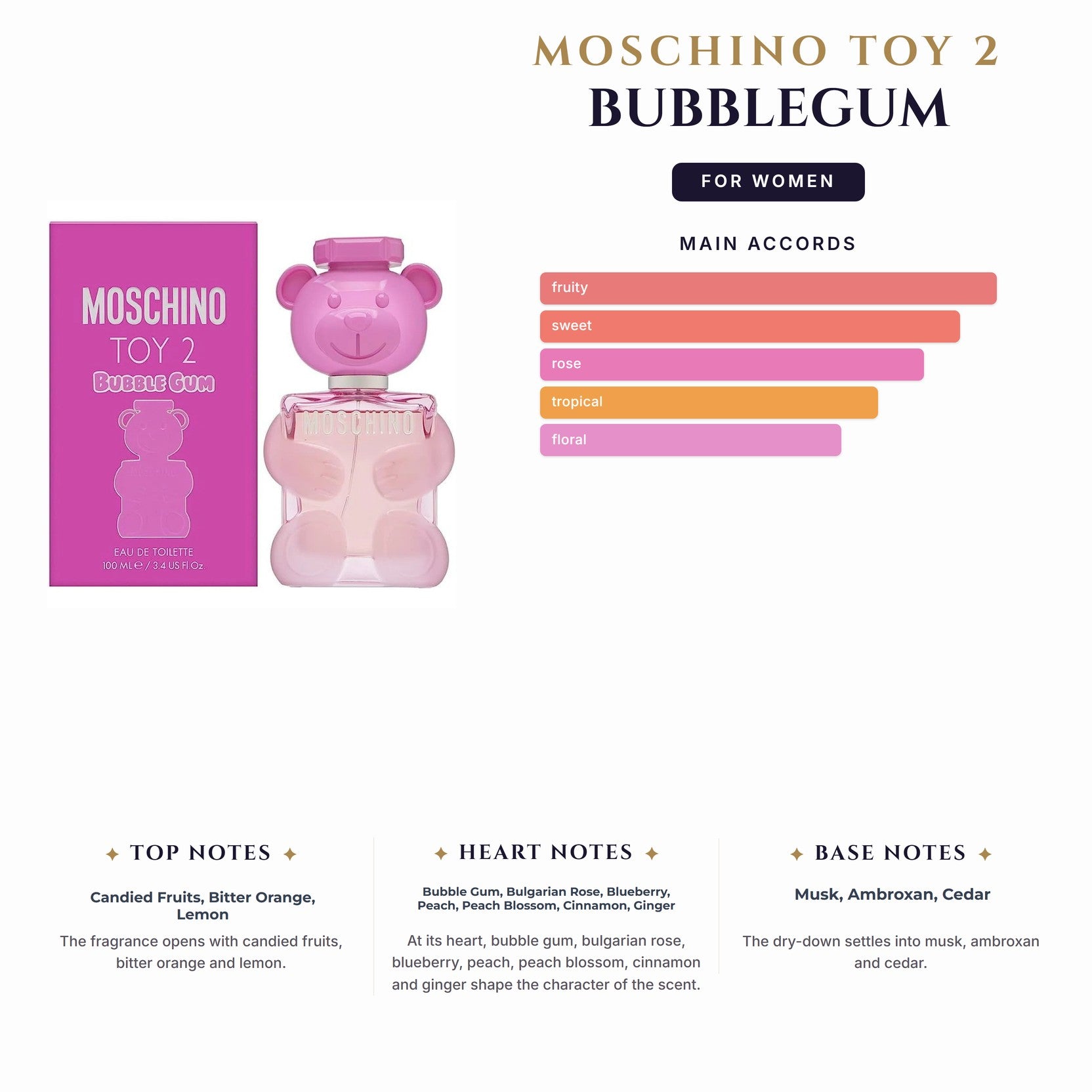 Set W- Moschino Toy 2 Bubblegum 3Pc(3.4oz EDT+3.4Bl+Mini)