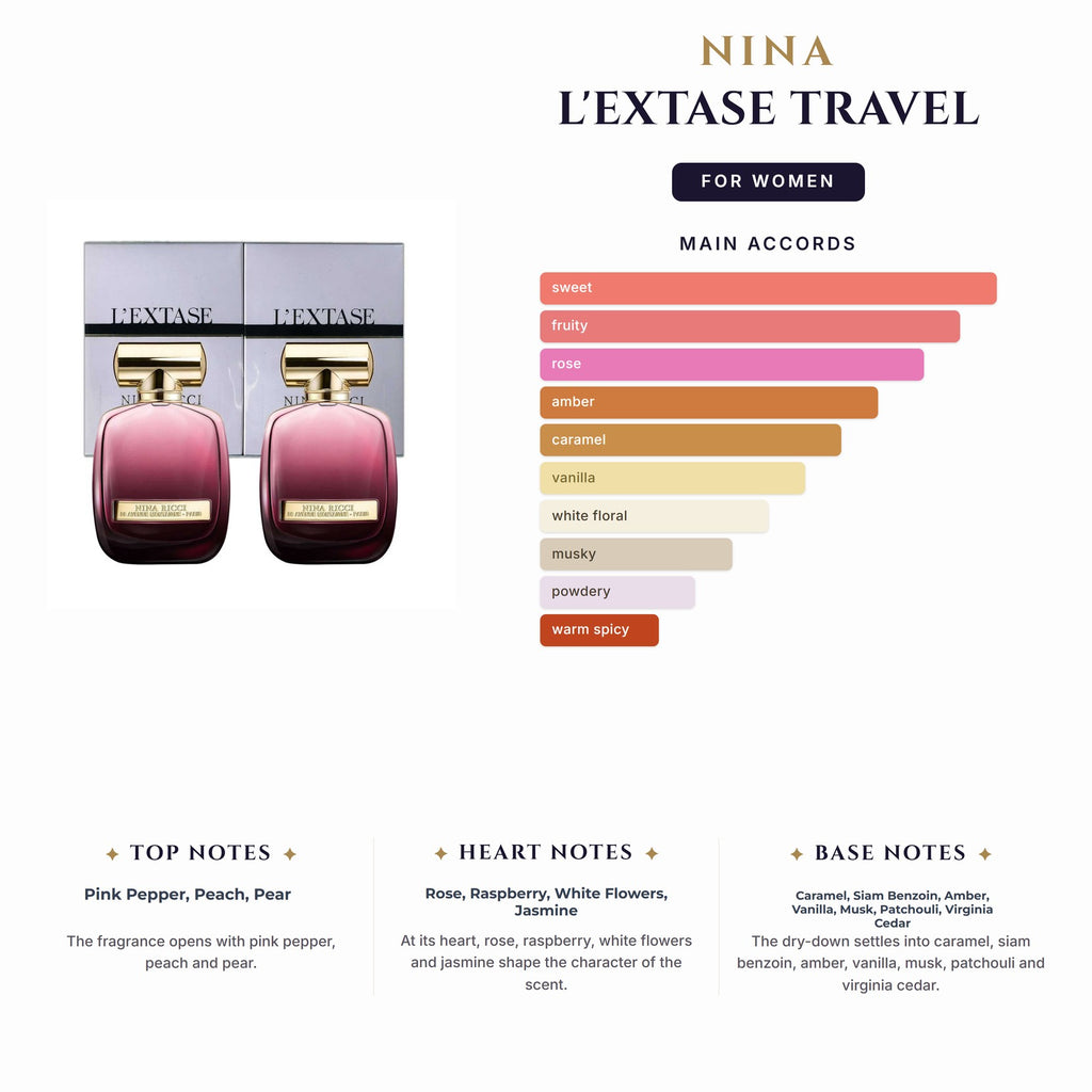 Set W- Nina L'Extase 3Pc (2.8EDP+3.4B/Lotion+0.33Spy) Travel