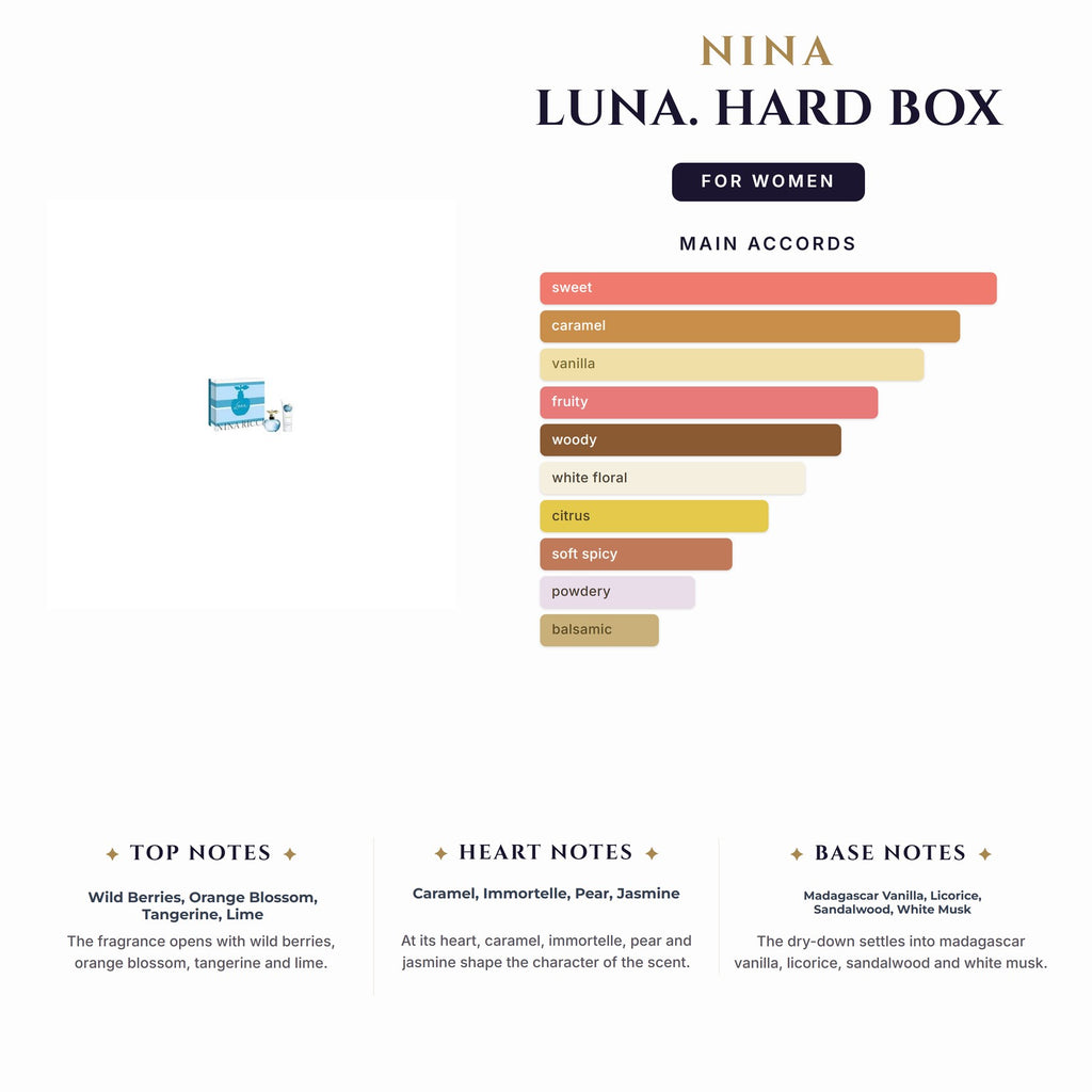 Set W- Nina Luna 2Pc.(2.8oz EDT +3.4oz B/L) Hard Box