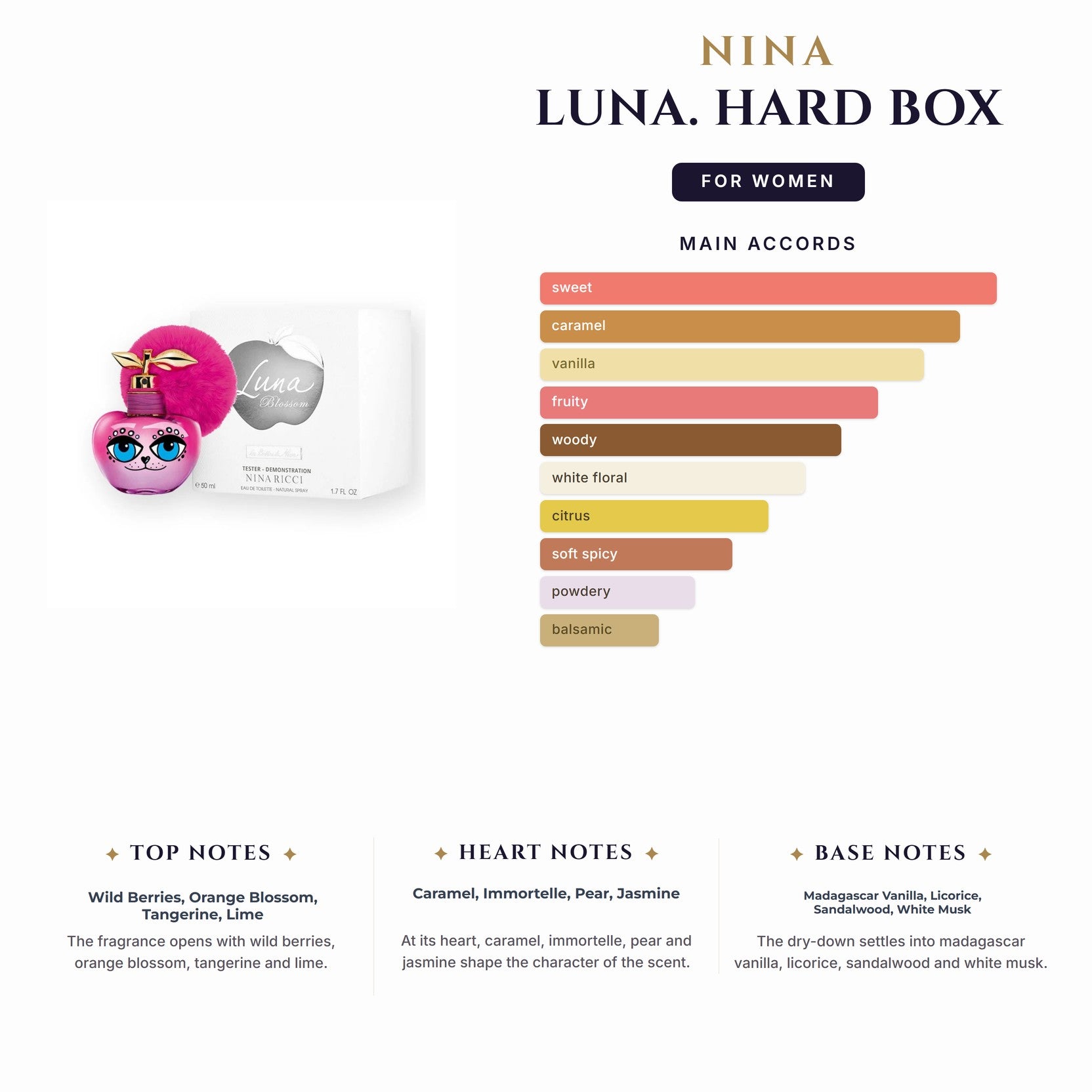 Set W- Nina Luna 2Pc.(2.8oz EDT +3.4oz B/L) Hard Box