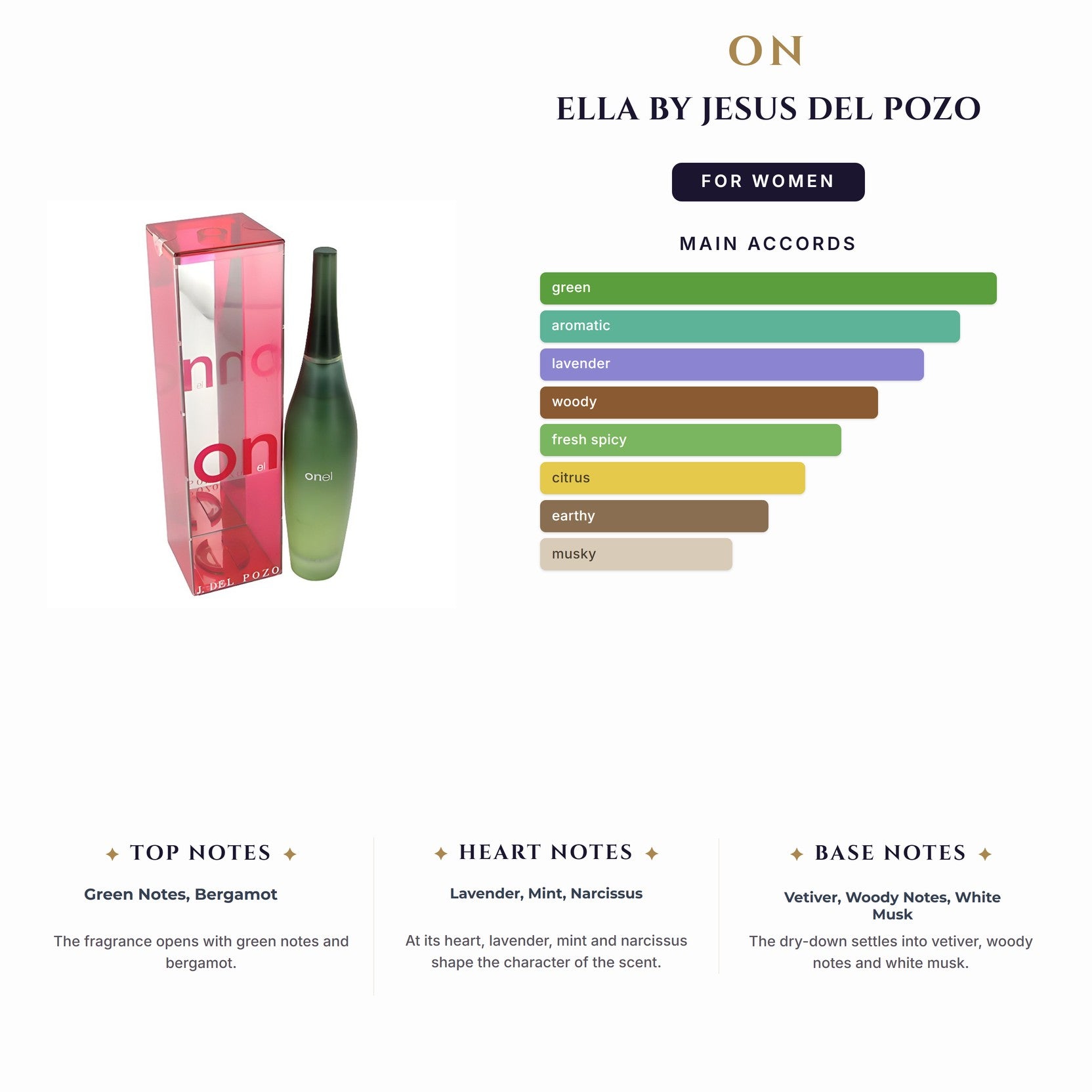 Set W- On Ella By Jesus Del Pozo - 3Pcs (3.3oz EDT + 3.3oz B/L + 3.3oz S/Gel )