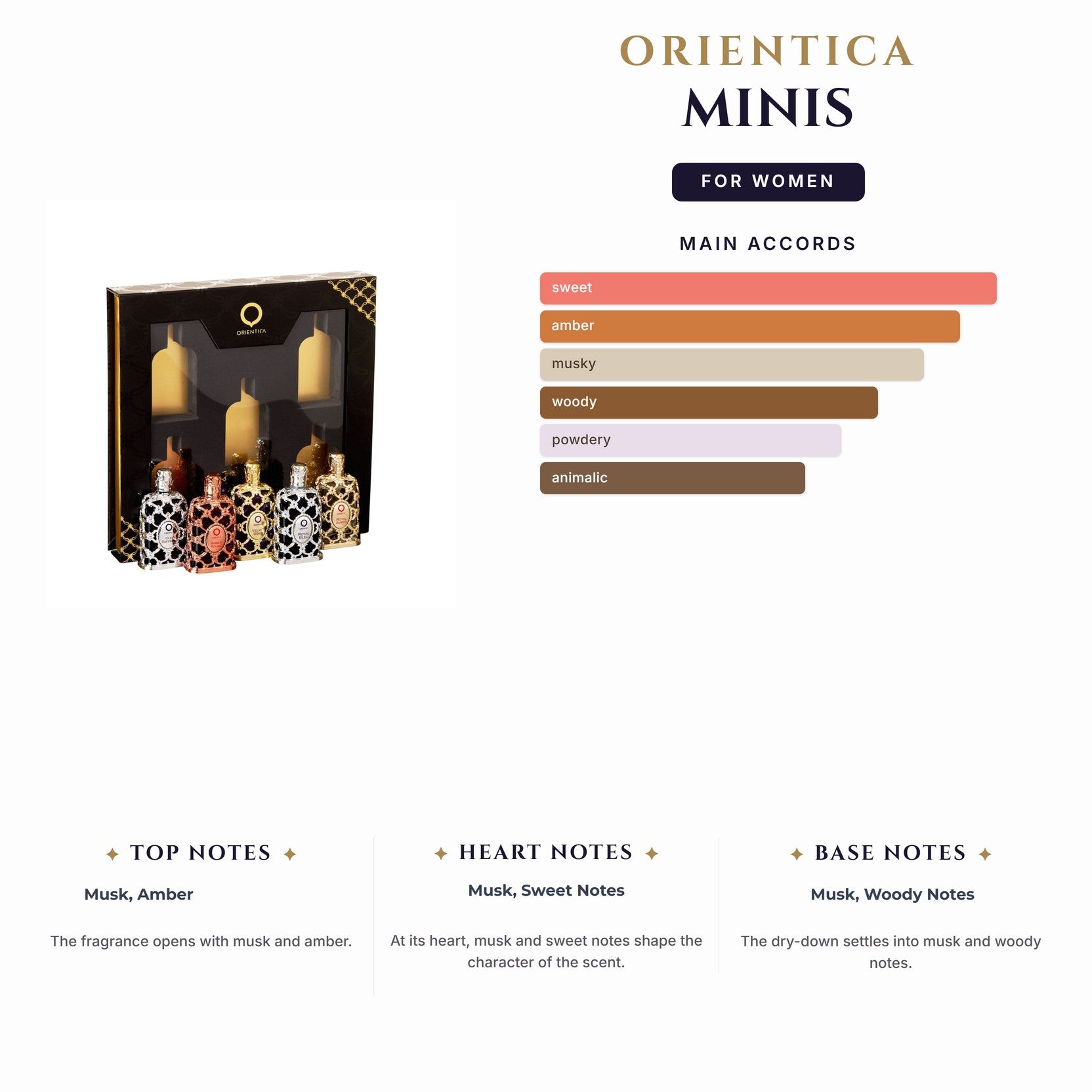 Set W- Orientica 5Pc Minis (Royal Amber+Royal Bleu+Velvet Gold+Oud Saffron+Amber Rouge)