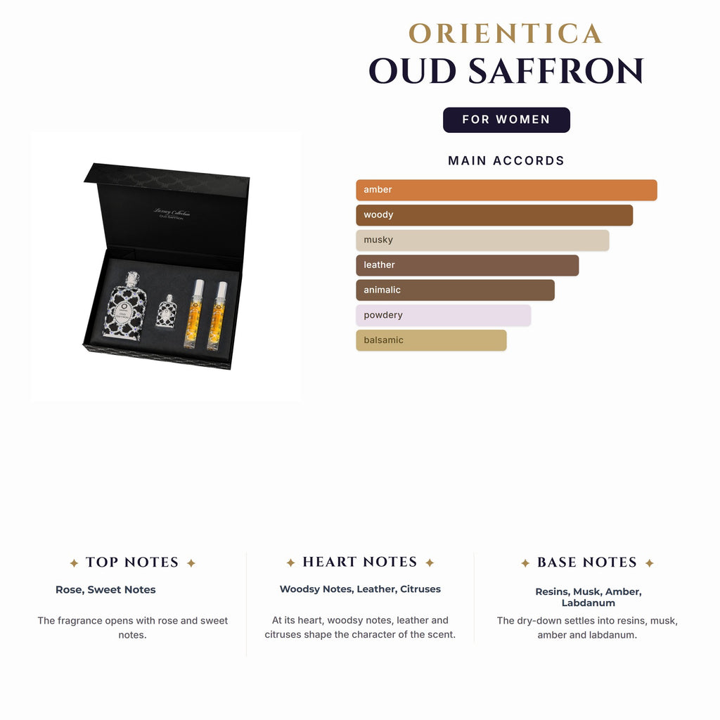 Set W- Orientica Oud Saffron 4Pc (2.8oz EDP+ Mini Splash+2X0.33Spy)