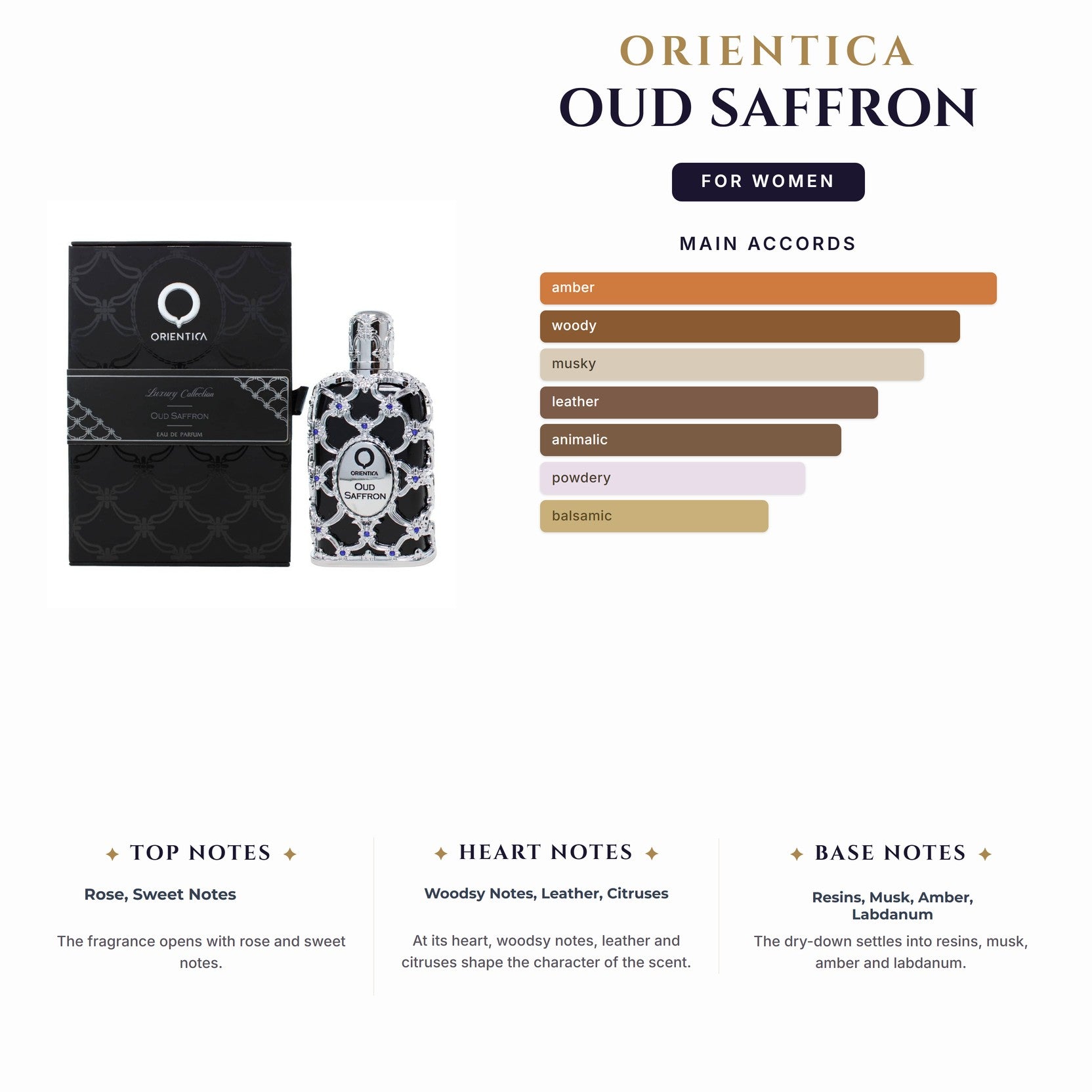 Set W- Orientica Oud Saffron 4Pc (2.8oz EDP+ Mini Splash+2X0.33Spy)