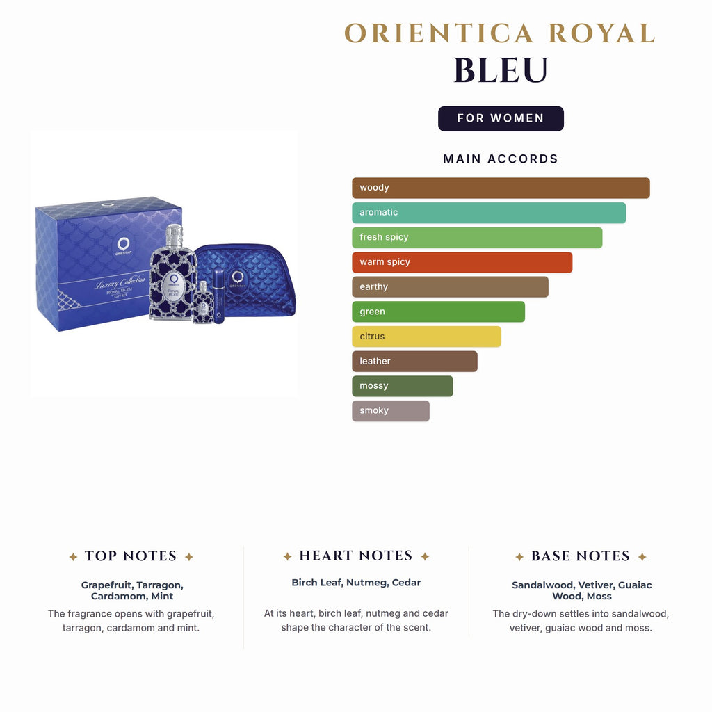 Set W- Orientica Royal Bleu 4Pc (2.8oz EDP+ Mini Splash+2X0.33Spy)