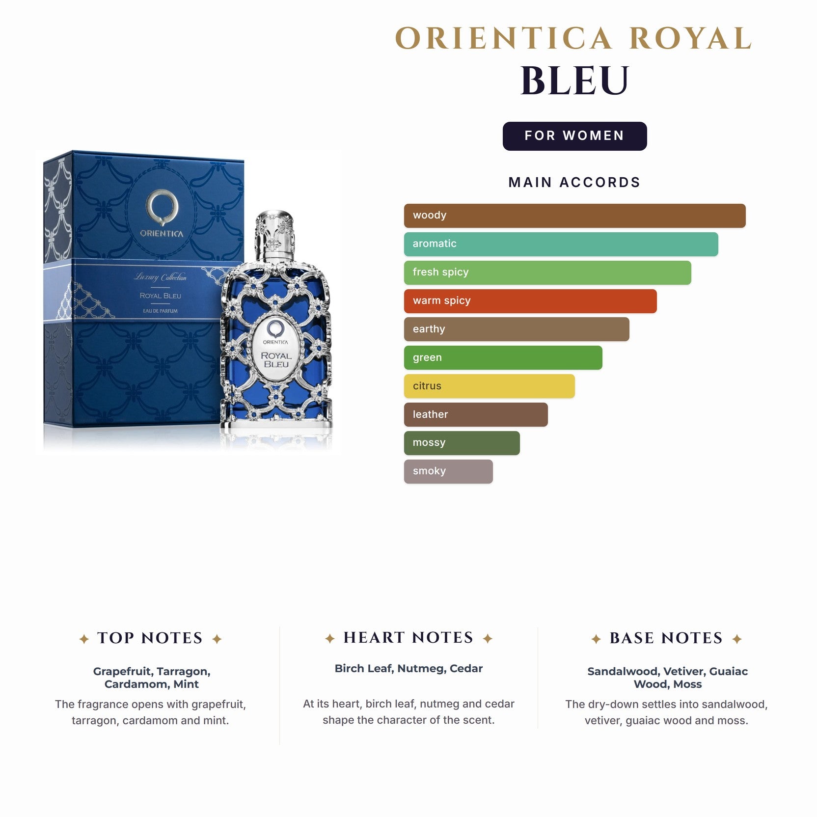 Set W- Orientica Royal Bleu 4Pc (2.8oz EDP+ Mini Splash+2X0.33Spy)