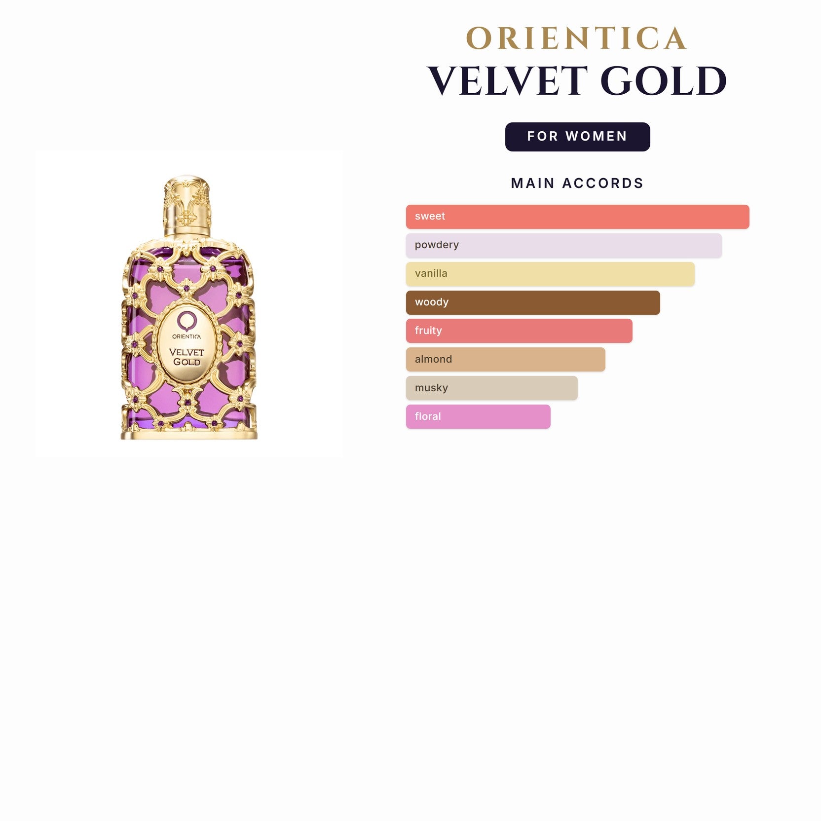 Set W- Orientica Velvet Gold 4Pc (2.8oz EDP+ Mini Splash+2X0.33Spy)