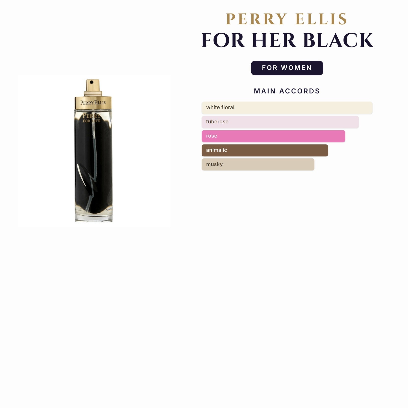 Set W- Perry Ellis For Her Black -4Pcs (3.4oz EDP + 3oz B/L + 3oz S/Gel + Mini )