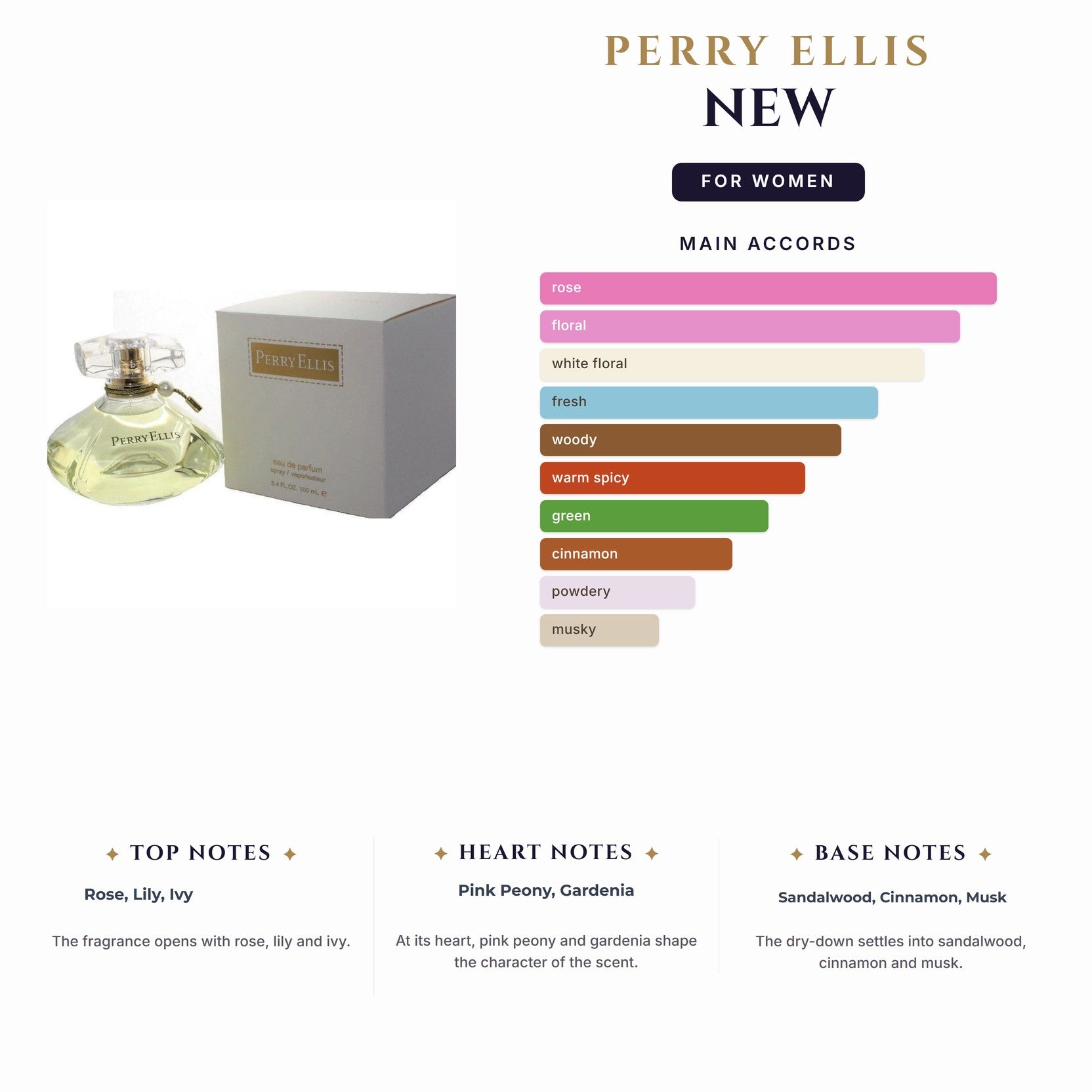 Set W- Perry Ellis New -3Pcs (3.4oz EDP + 3oz B/Lotion + 3oz S/Gel)