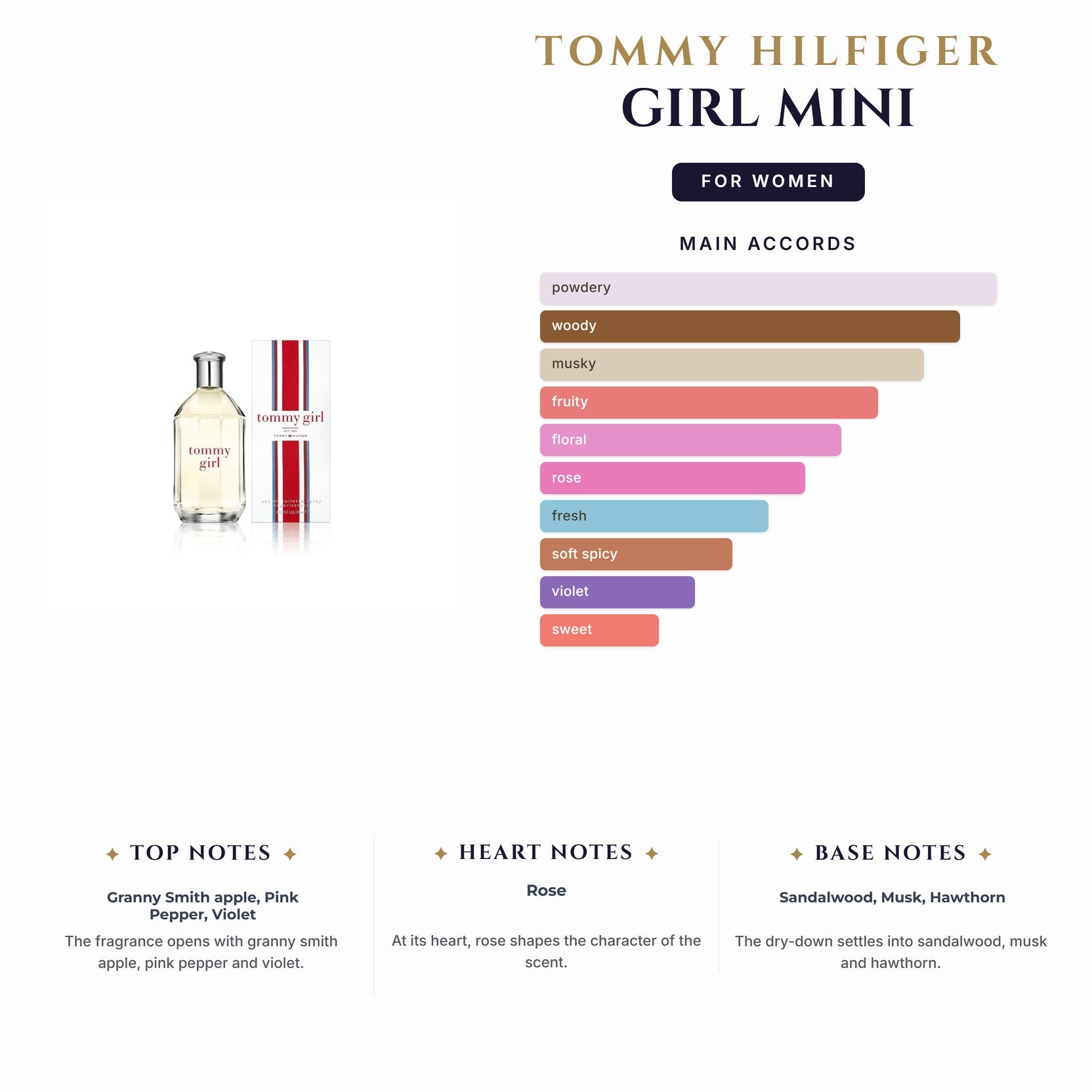 Set W- Tommy Girl Mini (3 X .1/2oz 1 Crystal Bottle W/ 2 Refills)