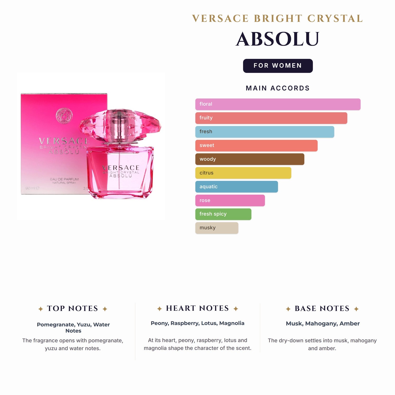 Set W- Versace Bright Crystal Absolu 4Pc (3.O EDP+3.4Bl+3.4Sg+ Bag)