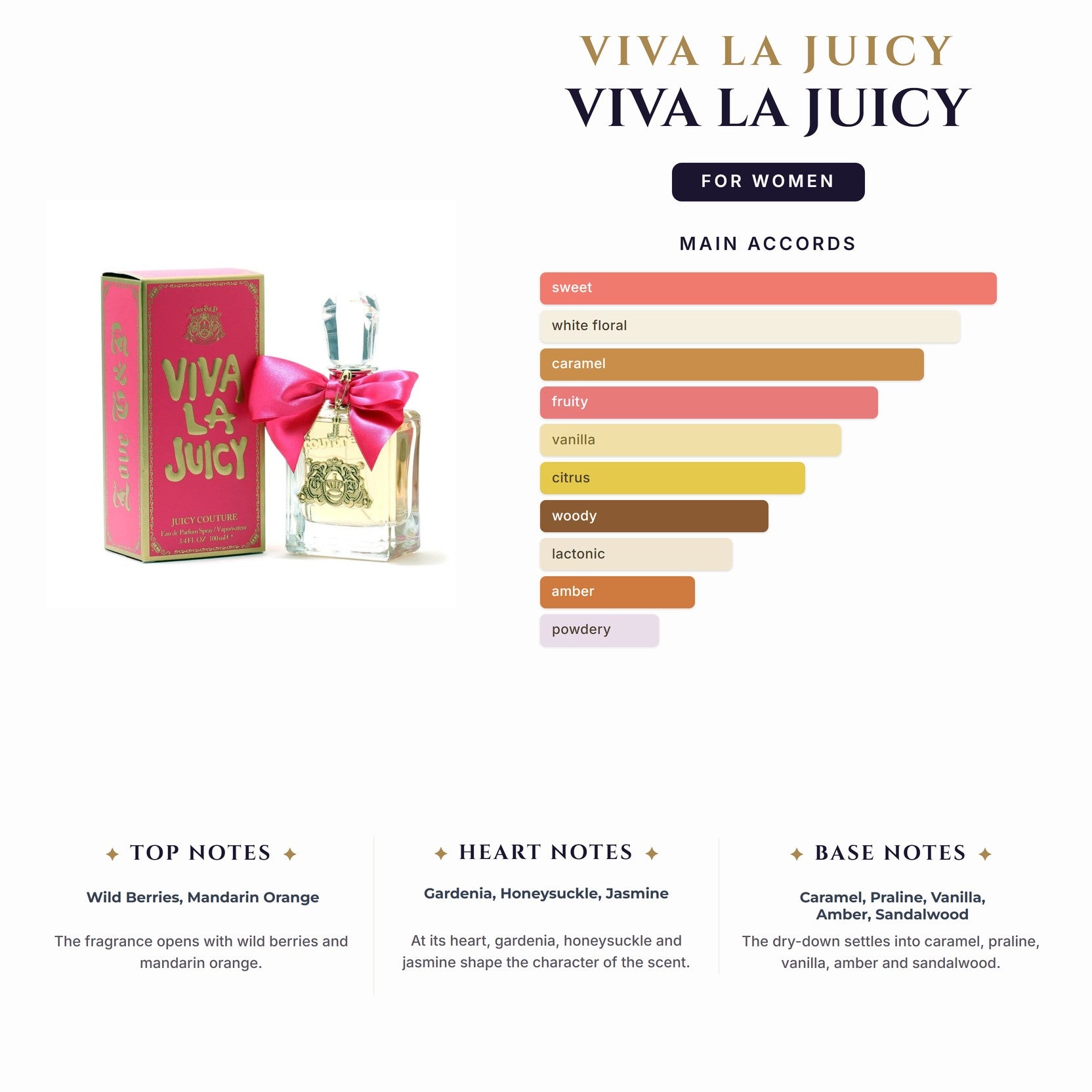 Set W- Viva La Juicy 3Pc (3.0oz EDP + 0.33oz + 0.33 Gold Couture)