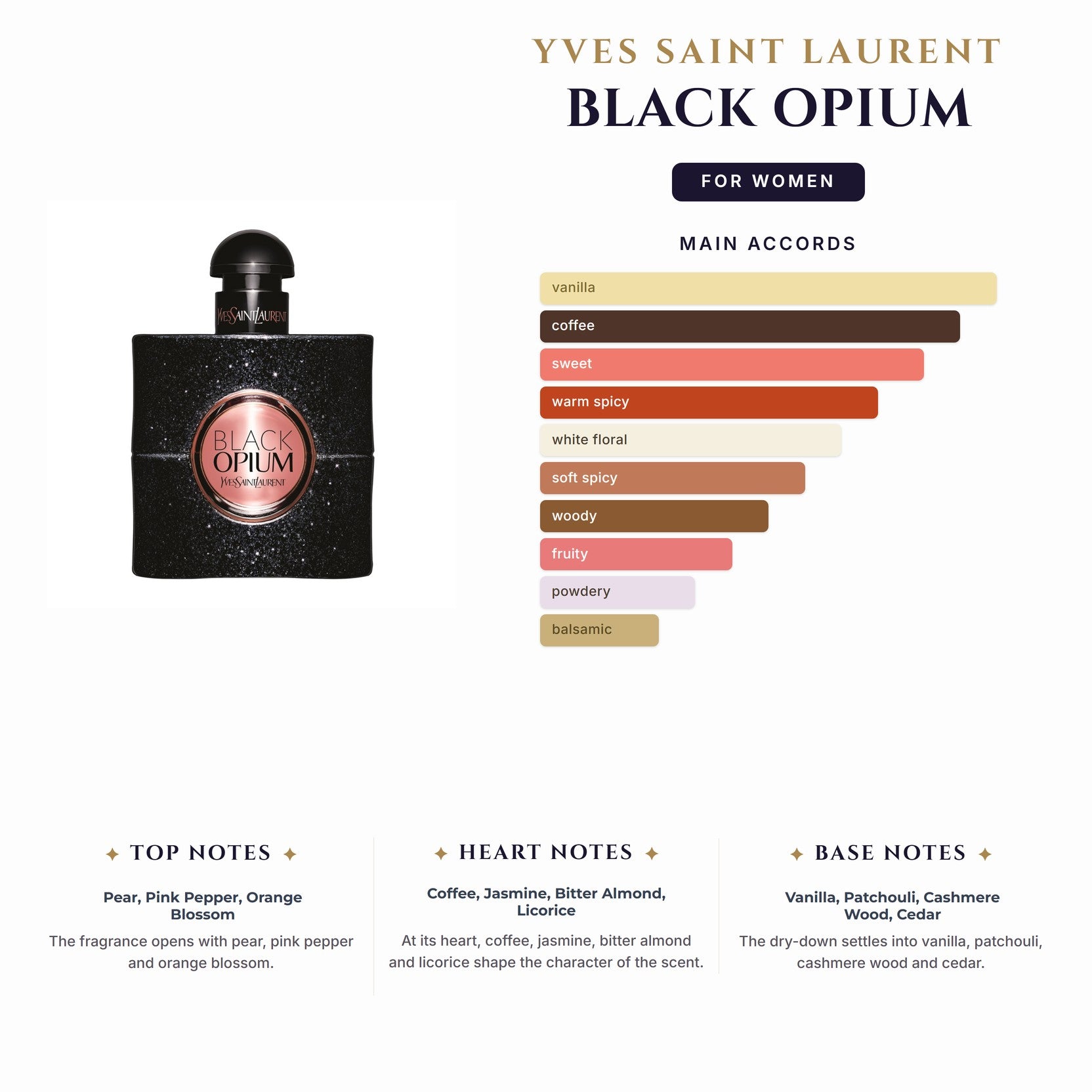 Set W Ysl Black Opium 3Pc (3.4oz EDP + 0.33oz EDP + Lipstick)
