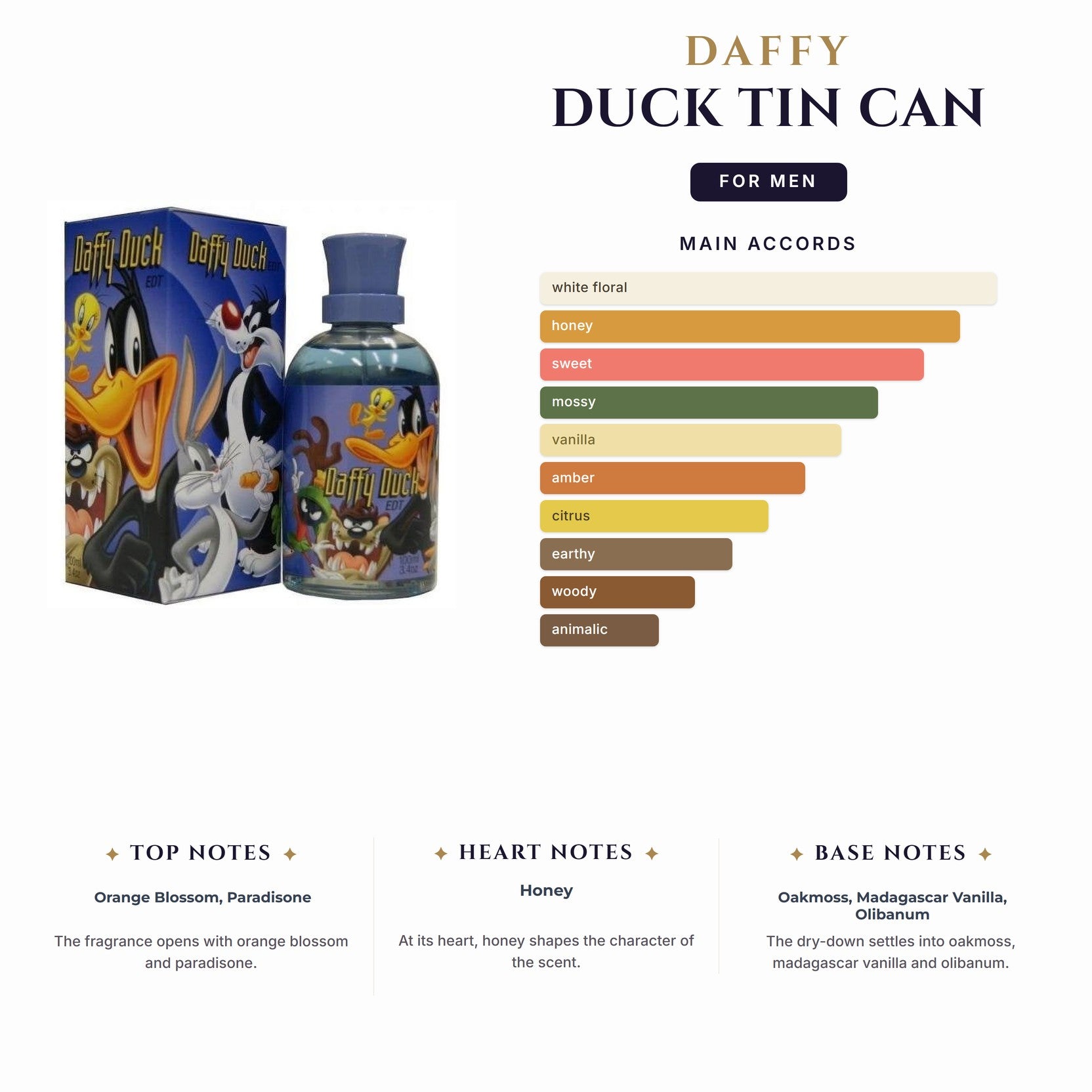 Set M- Kids- Daffy Duck -3Pcs (3.4oz + 3.4oz S/G + Key Chain) Tin Can