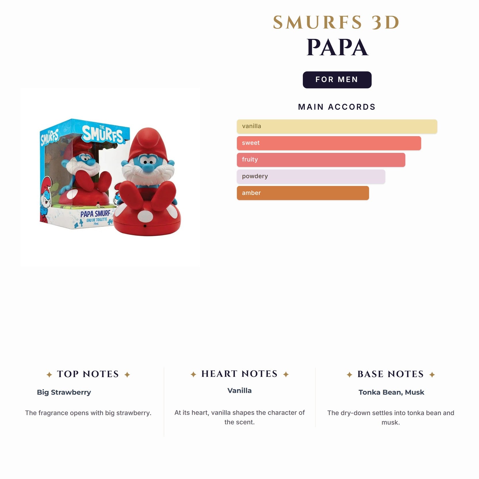 Set M- Kids- Smurfs 3D Papa -3Pcs (3.4oz + 2.5oz S/Gel + Key)