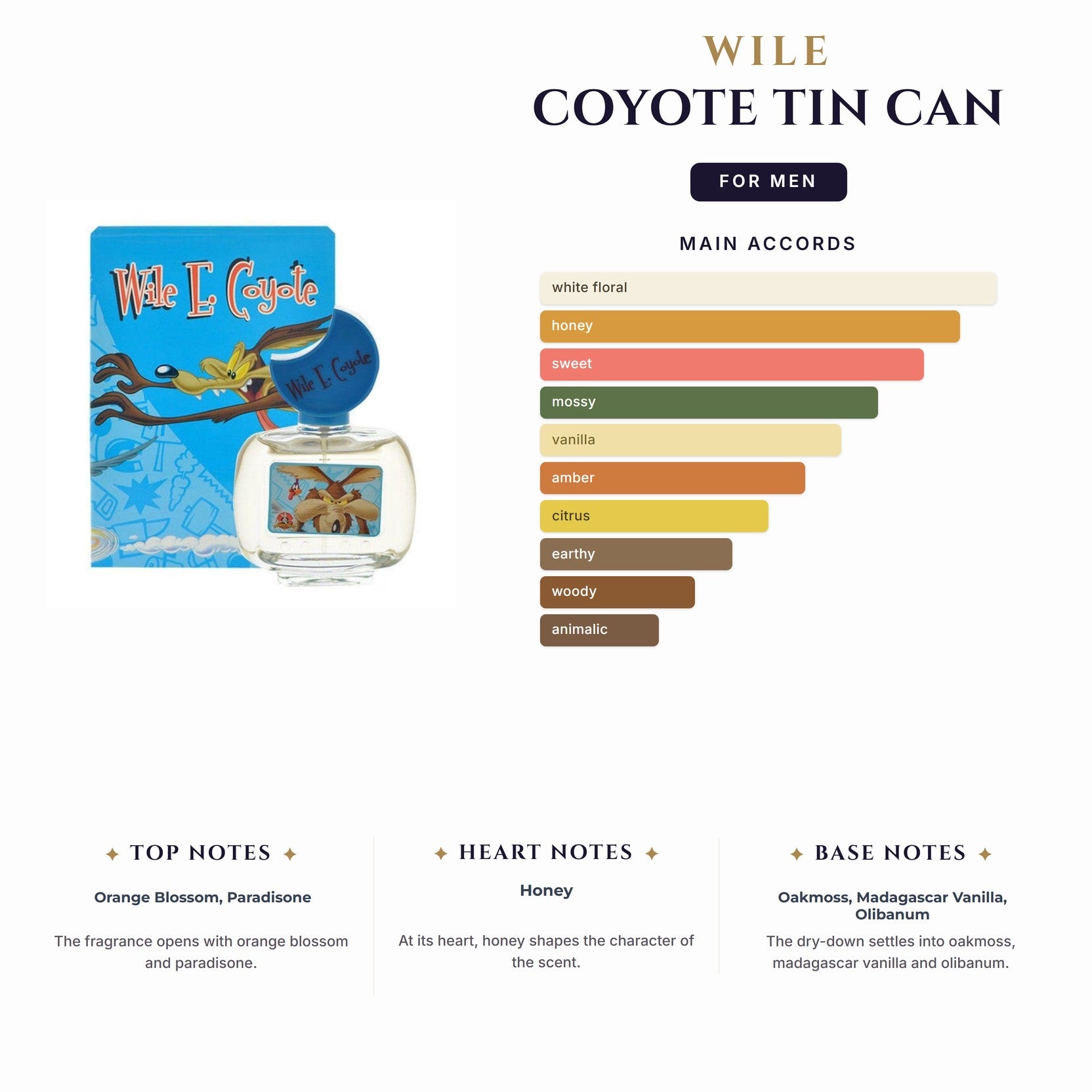 Set M- Kids- Wile Coyote -3Pcs (3.4oz + 3.4oz S/G + Key Chain) Tin Can