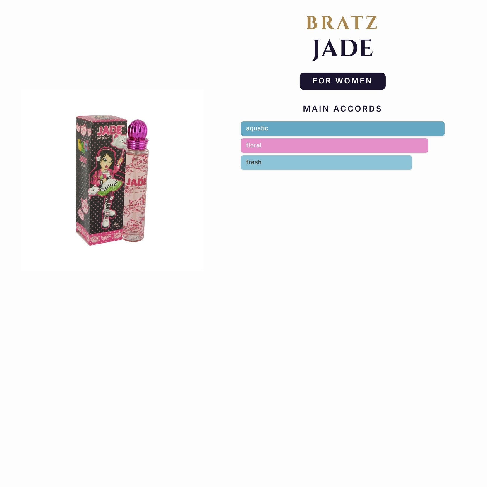 Set W- Kids- Bratz Jade -2Pcs ( 1.7oz EDT + 8oz Body Wash)