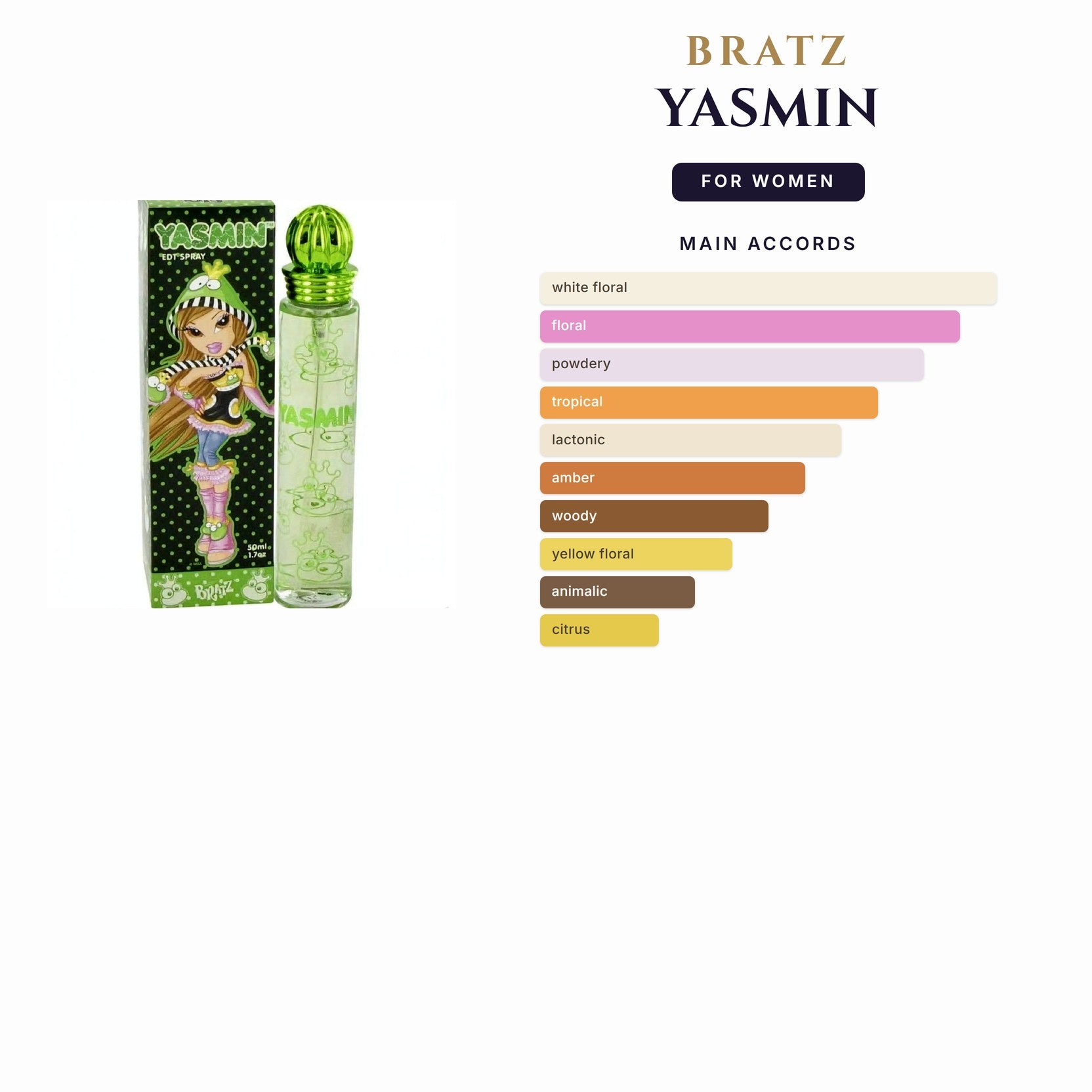 Set W- Kids- Bratz Yasmin -2Pcs (1.7oz EDT + 8oz Body Wash)