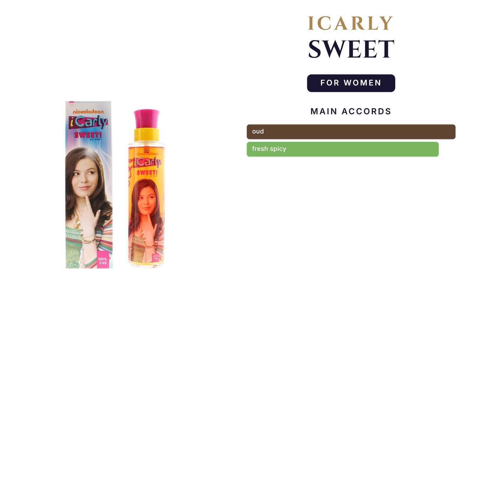 Set W- Kids- Icarly Sweet -2Pcs (3.3oz + B.Bath)