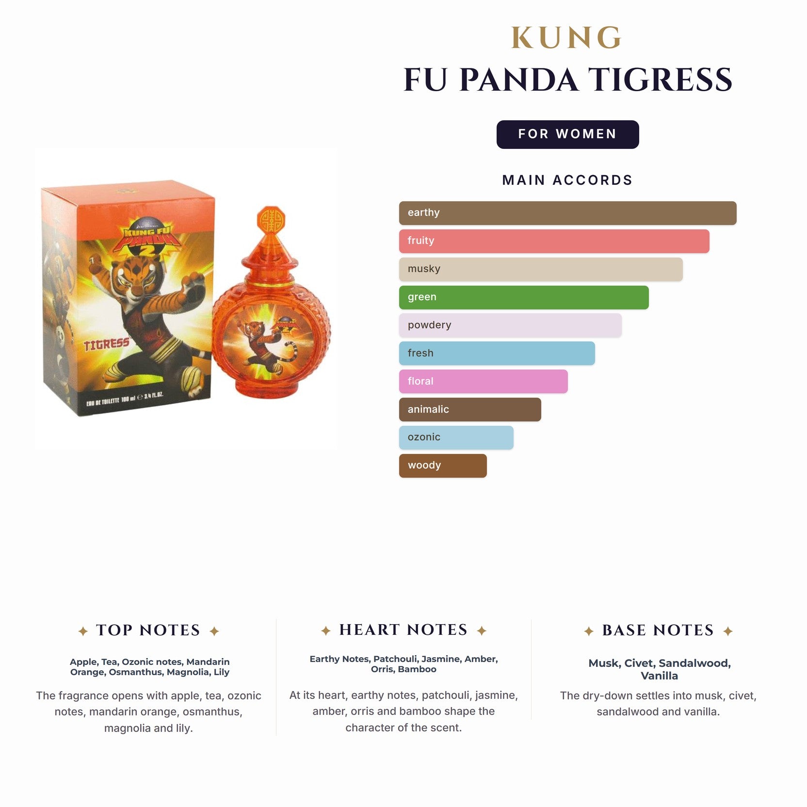 Set W- Kids- Kung Fu Panda Tigress -3Pcs (1.7oz + 2.5oz S/G + Pin)