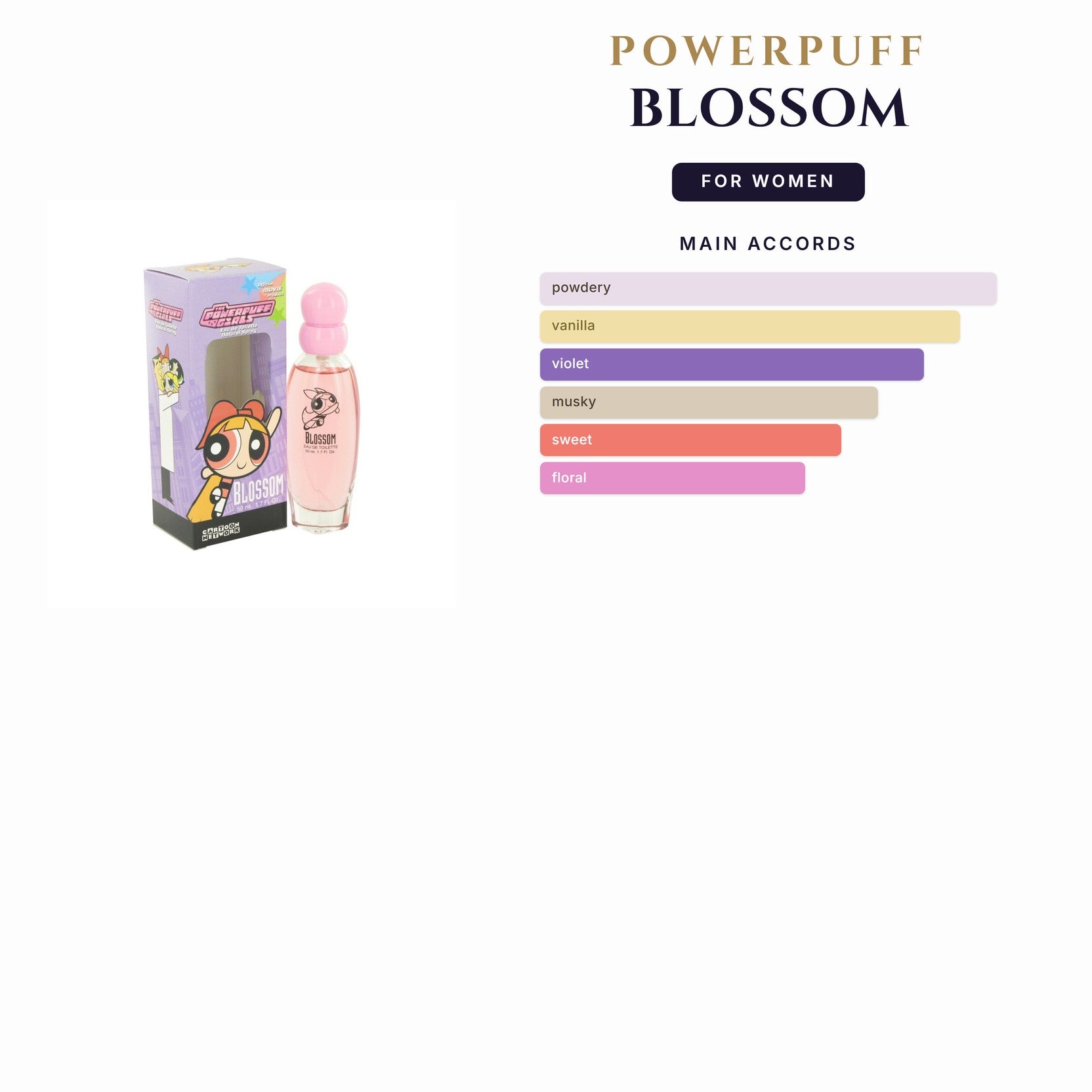 Set W- Kids- Powerpuff Blossom 2Pc (1.7oz + Roll On Glitter)