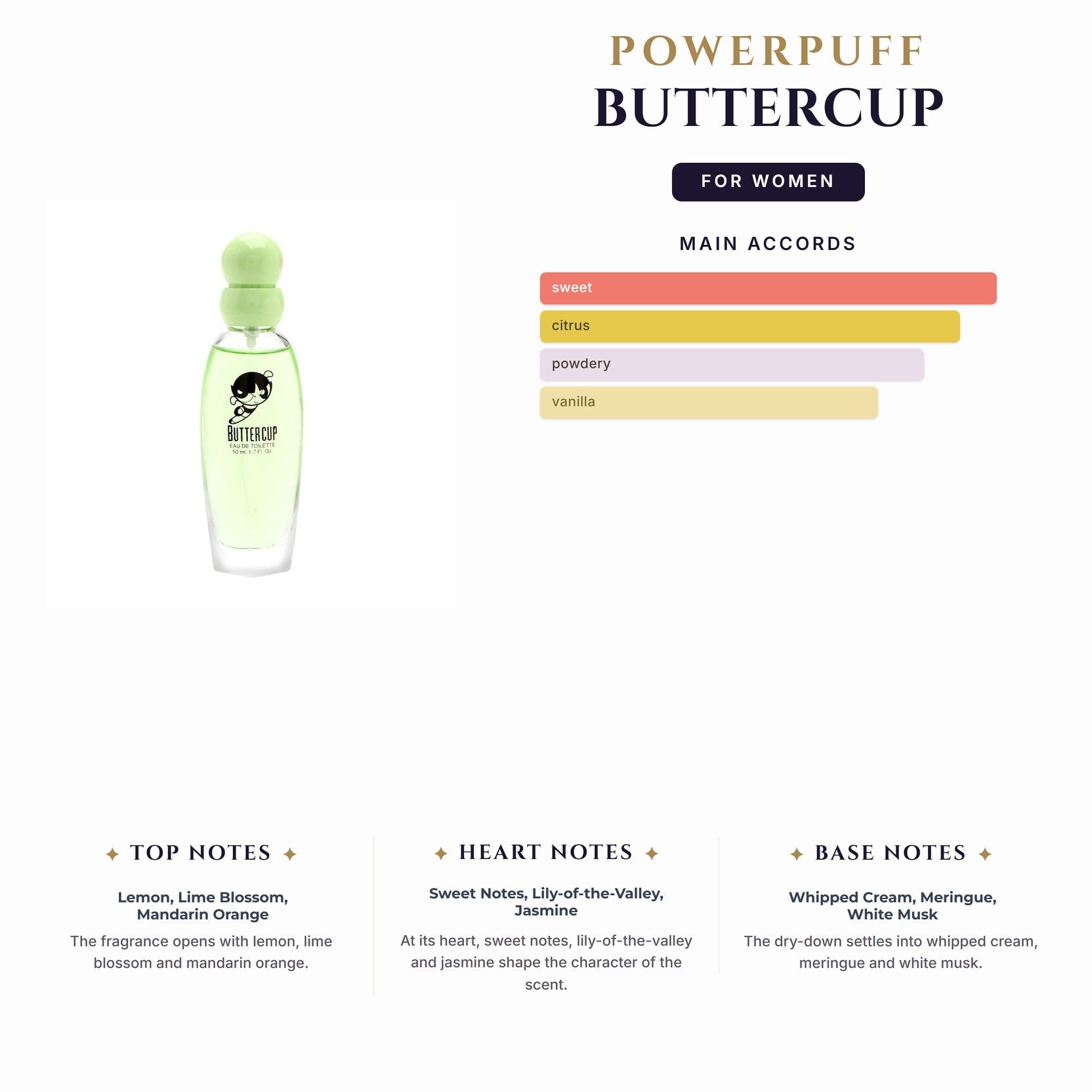 Set W- Kids- Powerpuff Buttercup 2Pc (1.7oz + Roll On Glitter)